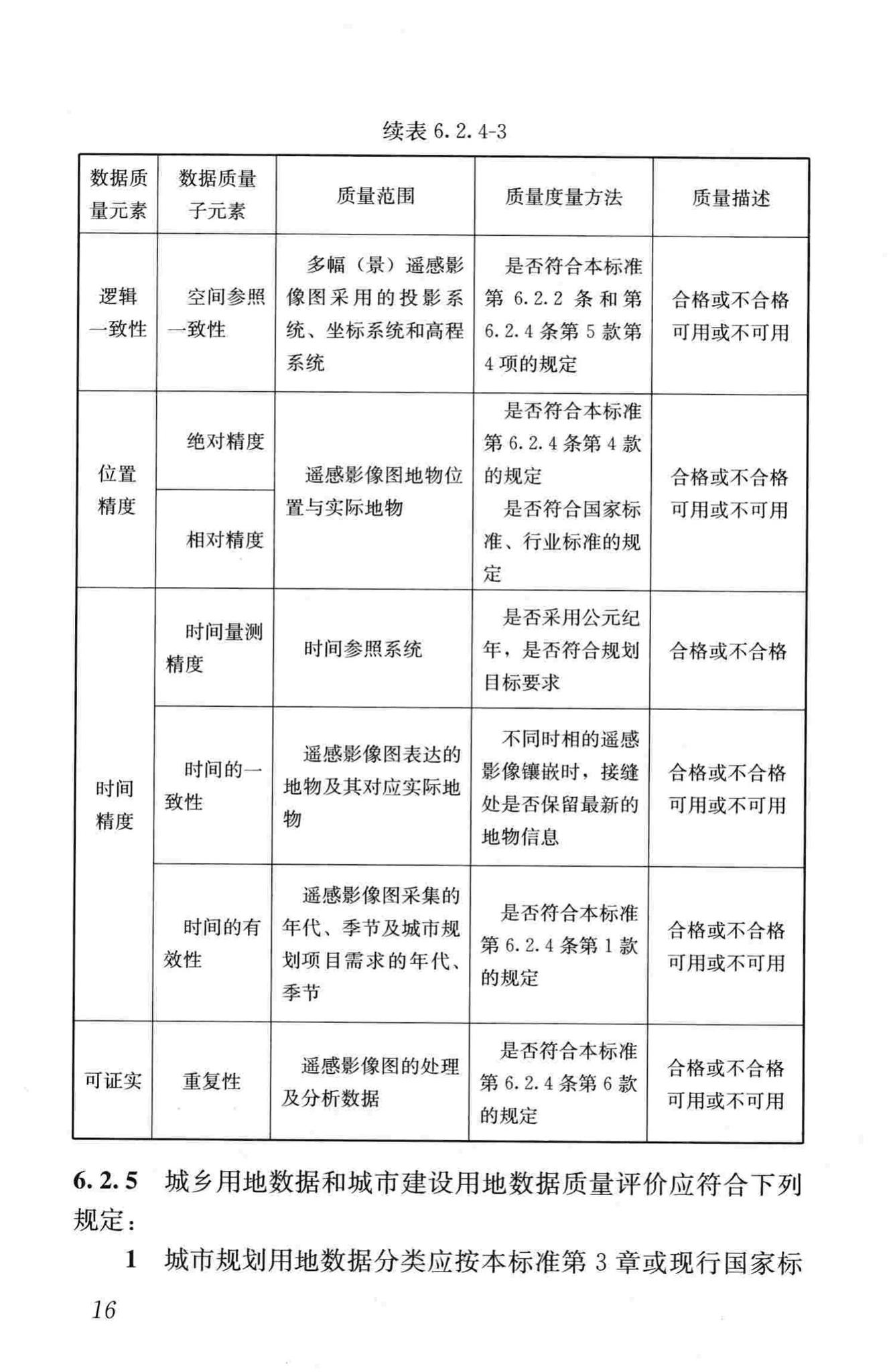 CJJ/T199-2013--城市规划数据标准