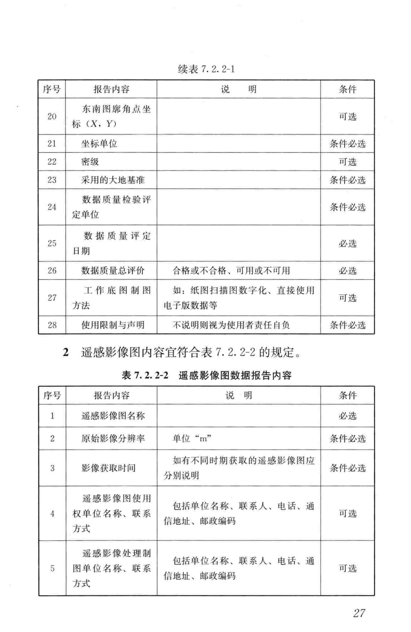 CJJ/T199-2013--城市规划数据标准