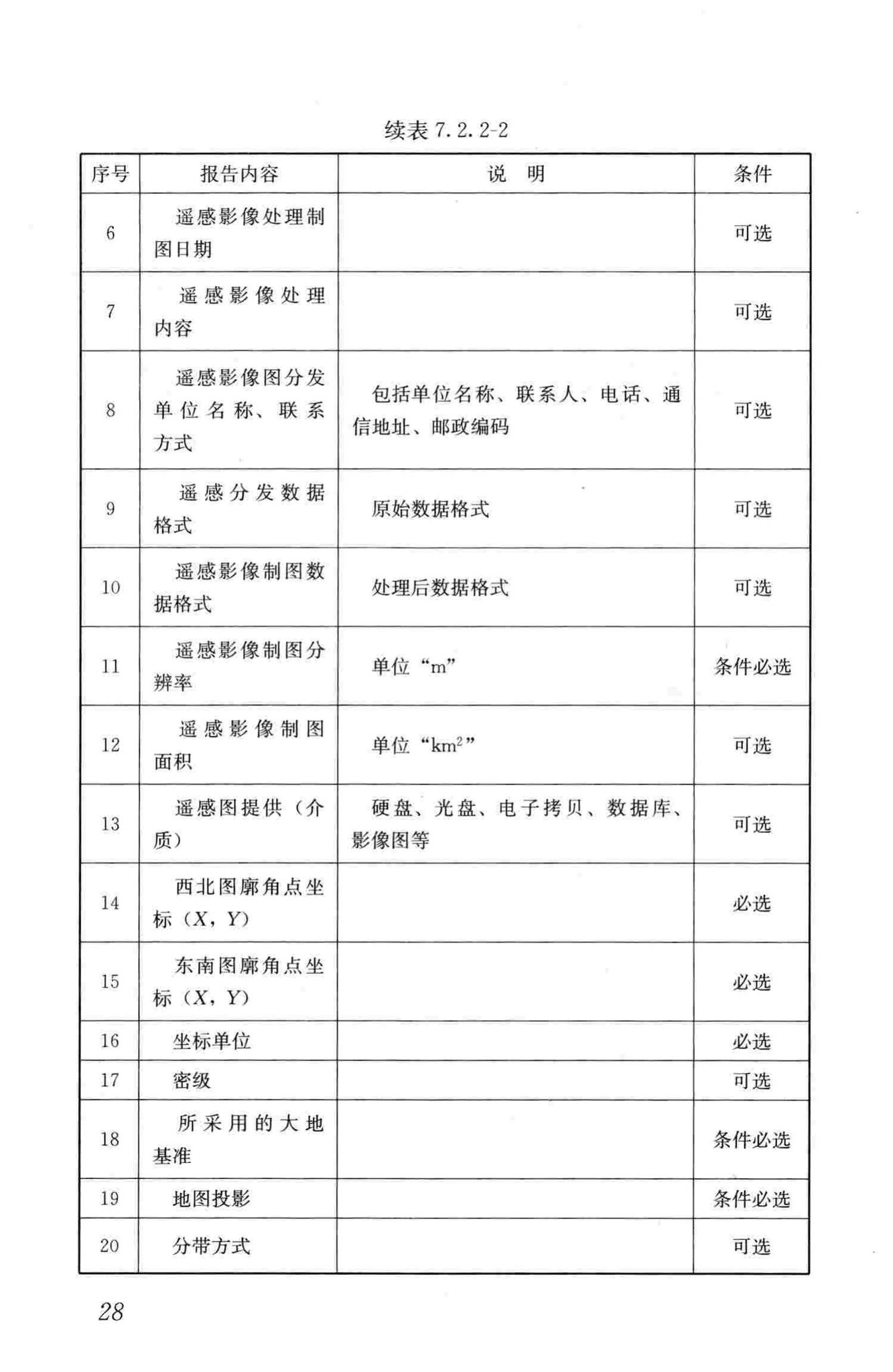 CJJ/T199-2013--城市规划数据标准