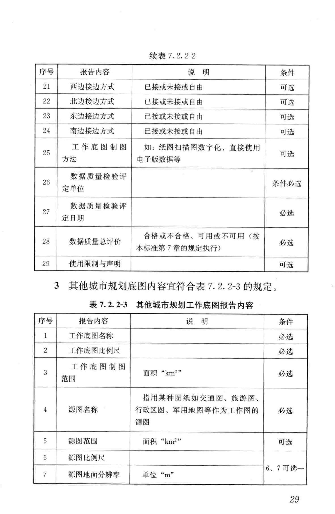 CJJ/T199-2013--城市规划数据标准