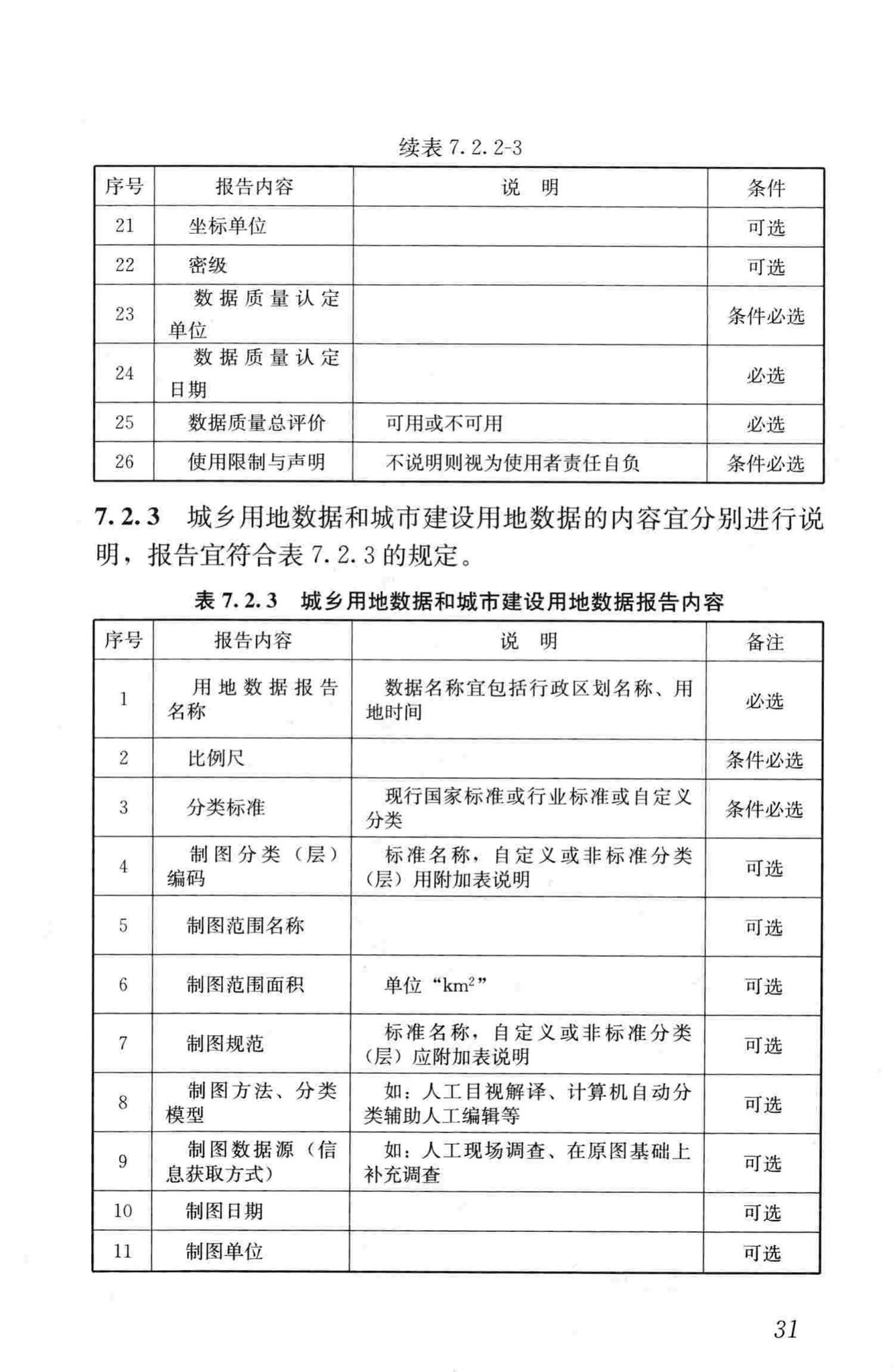 CJJ/T199-2013--城市规划数据标准