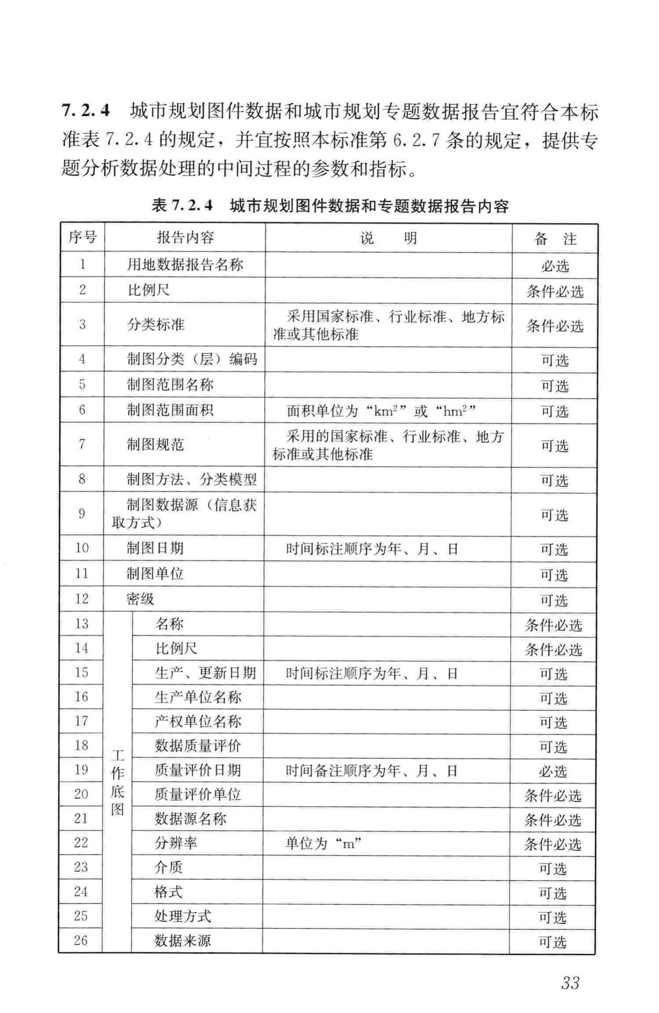 CJJ/T199-2013--城市规划数据标准