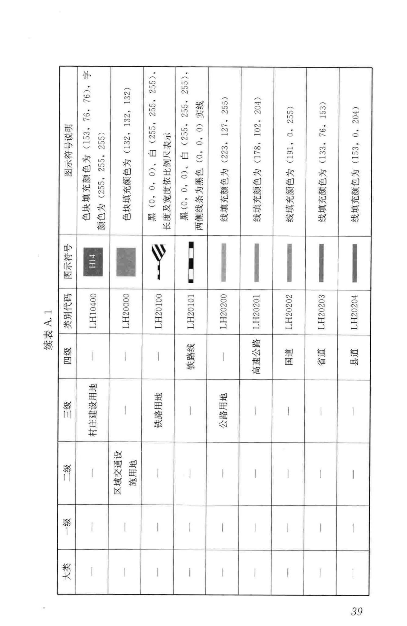 CJJ/T199-2013--城市规划数据标准