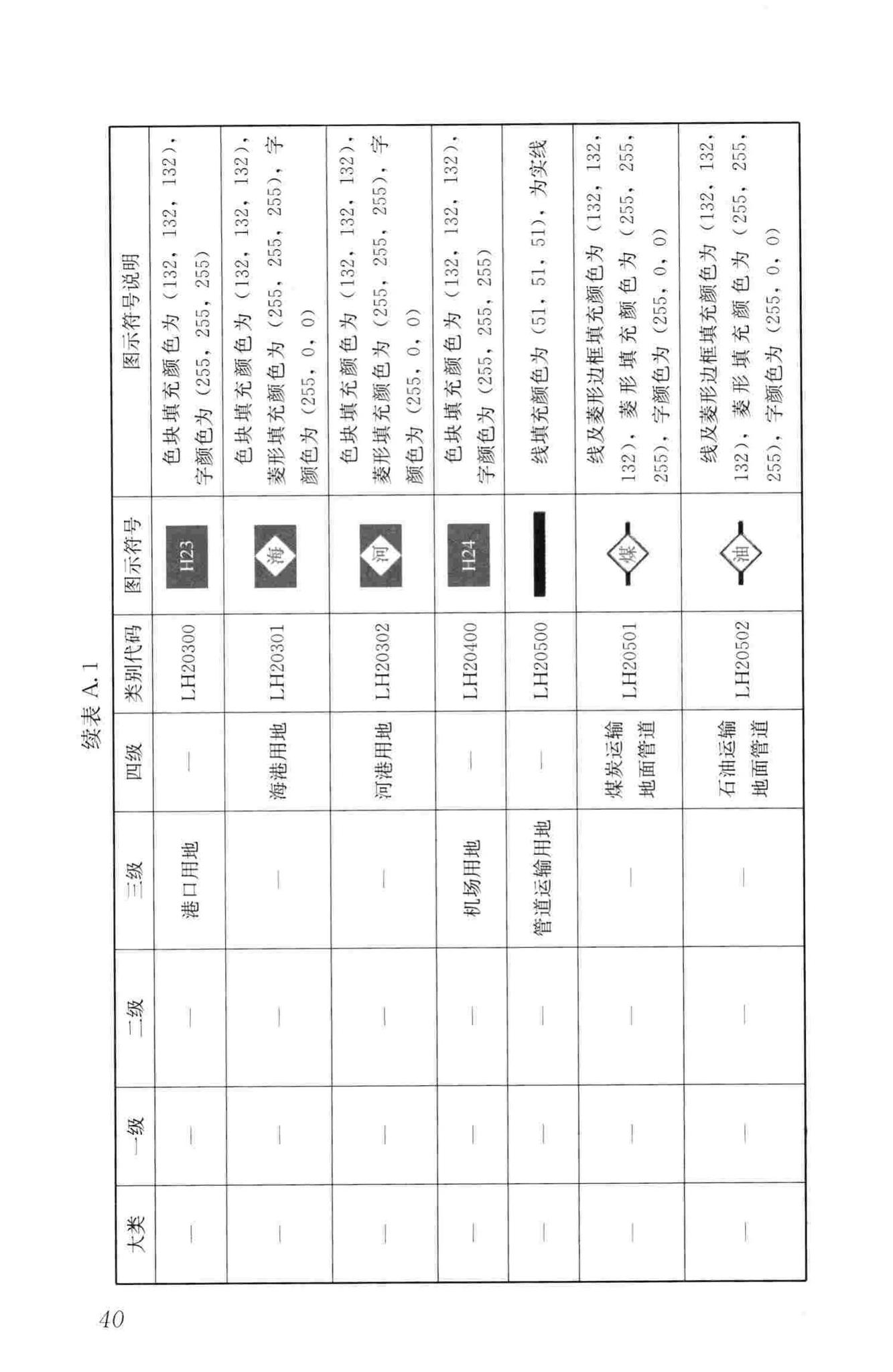 CJJ/T199-2013--城市规划数据标准