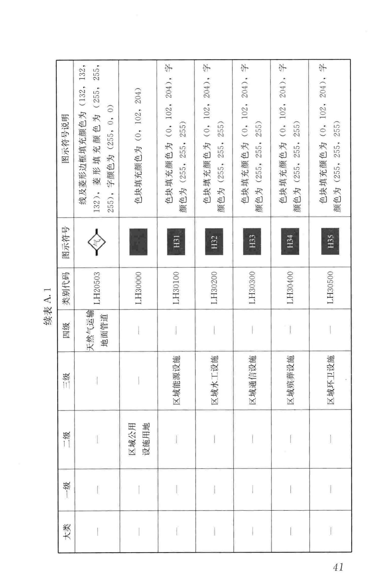 CJJ/T199-2013--城市规划数据标准