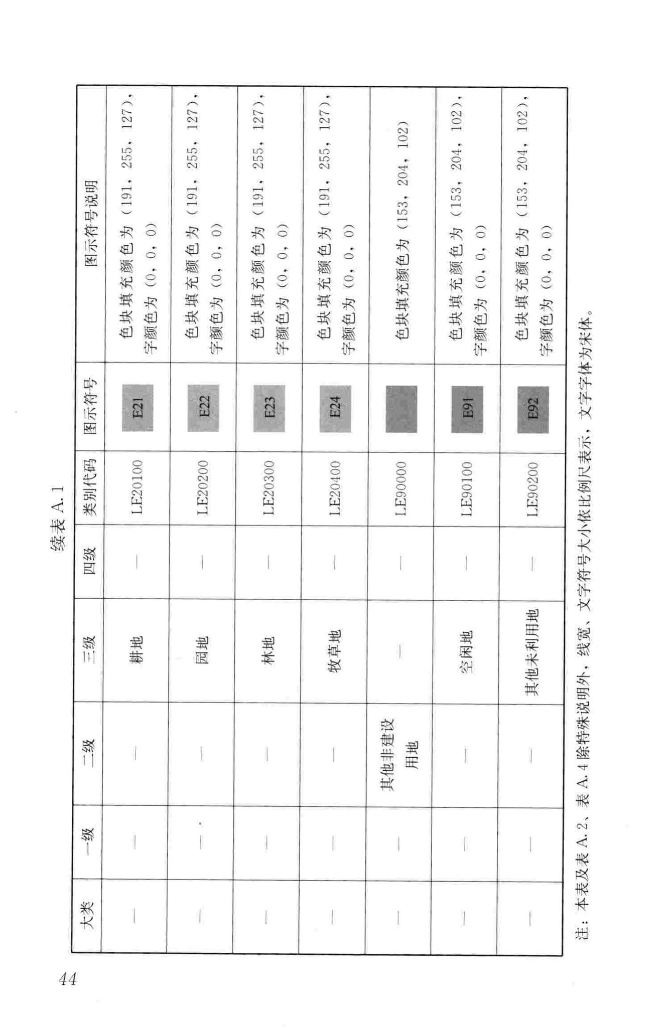 CJJ/T199-2013--城市规划数据标准