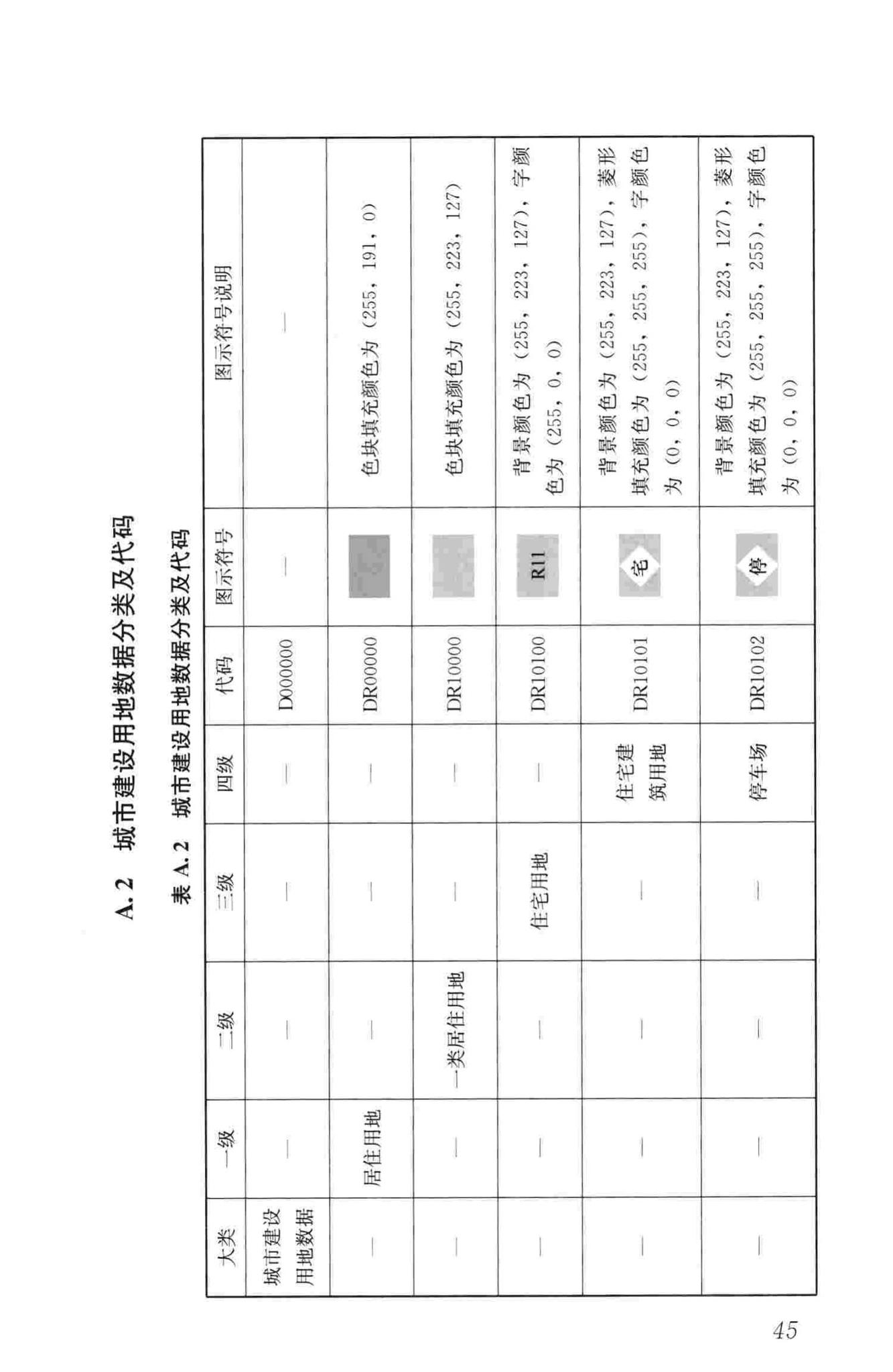 CJJ/T199-2013--城市规划数据标准