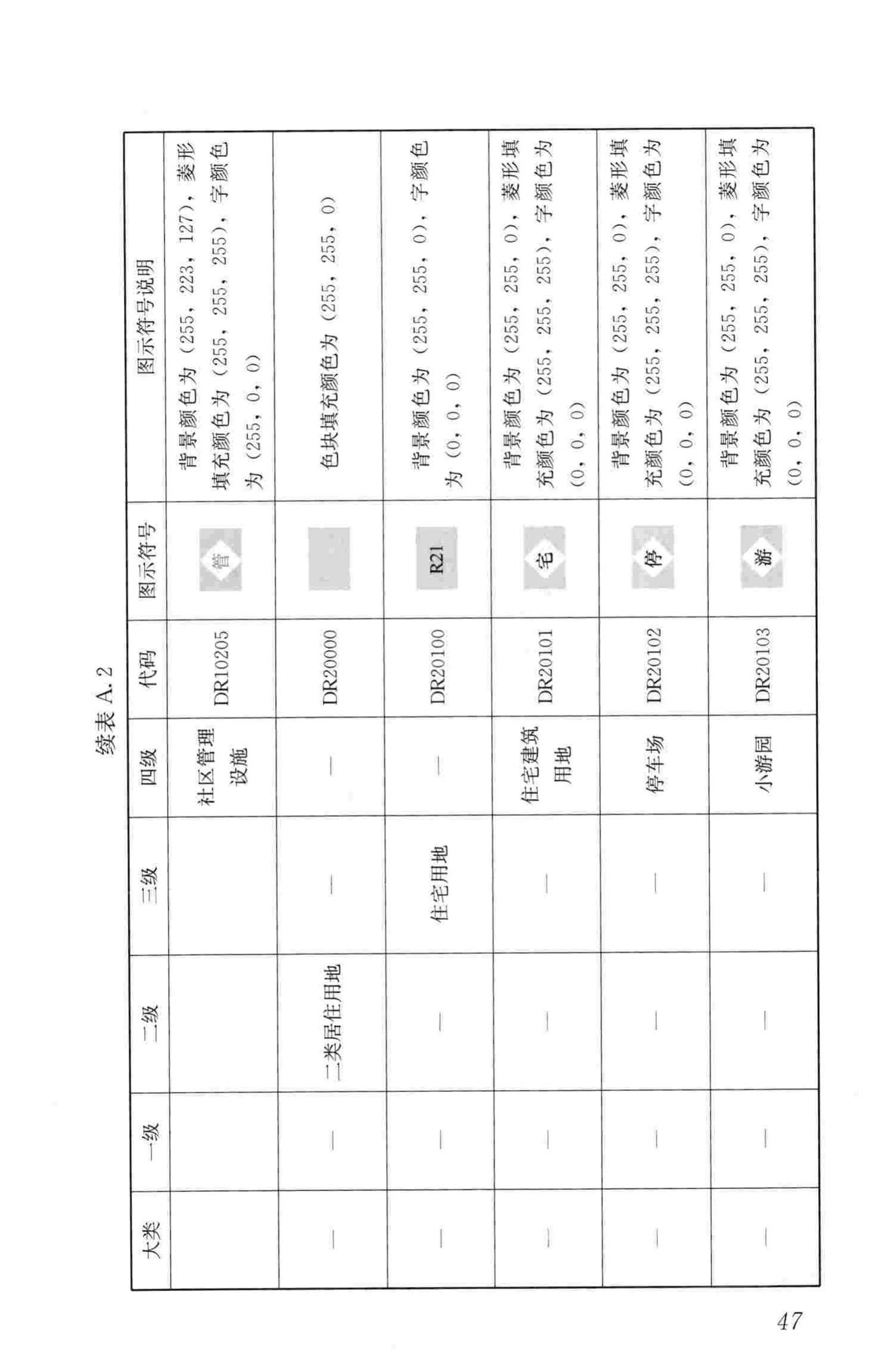 CJJ/T199-2013--城市规划数据标准