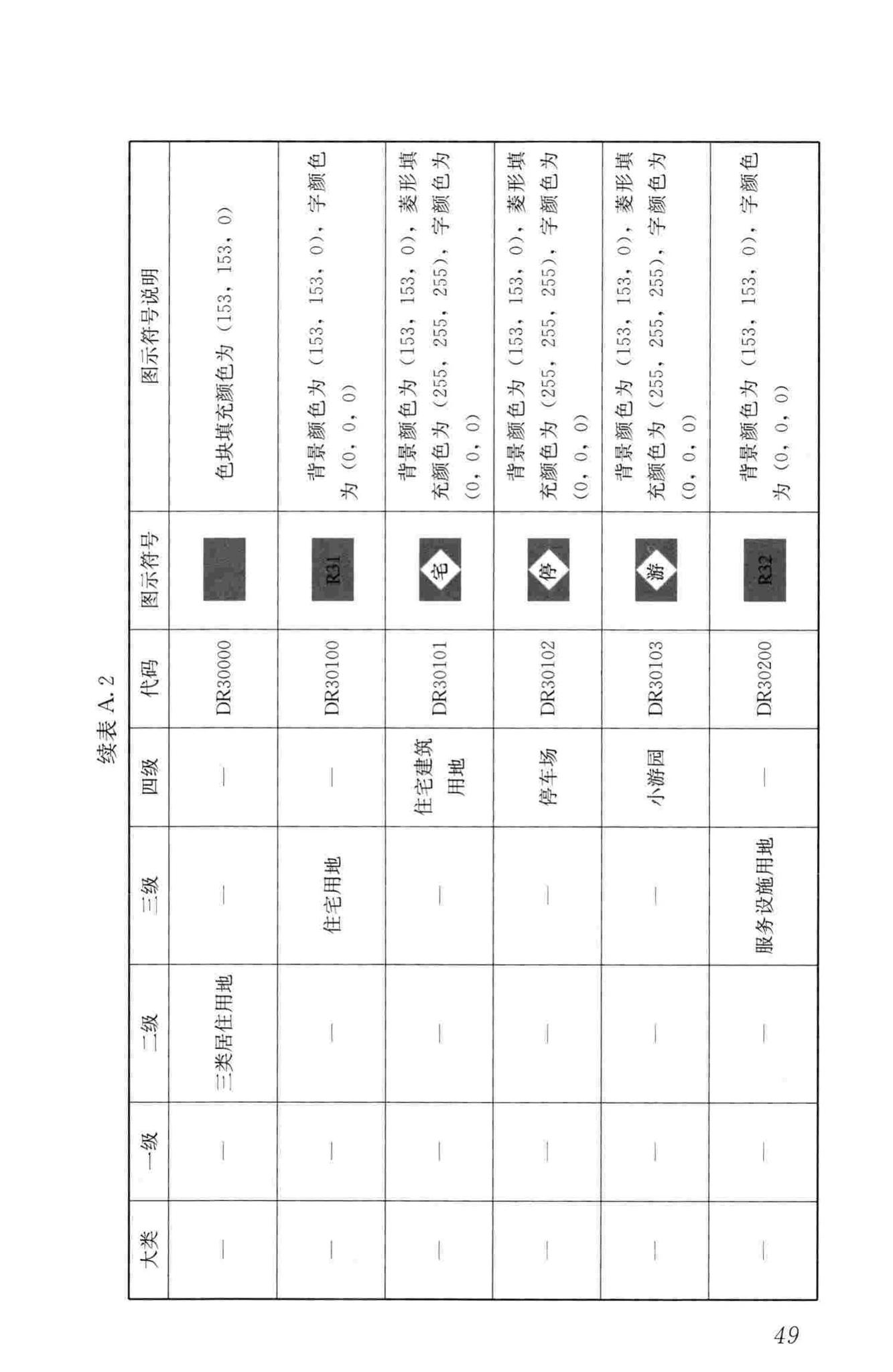 CJJ/T199-2013--城市规划数据标准