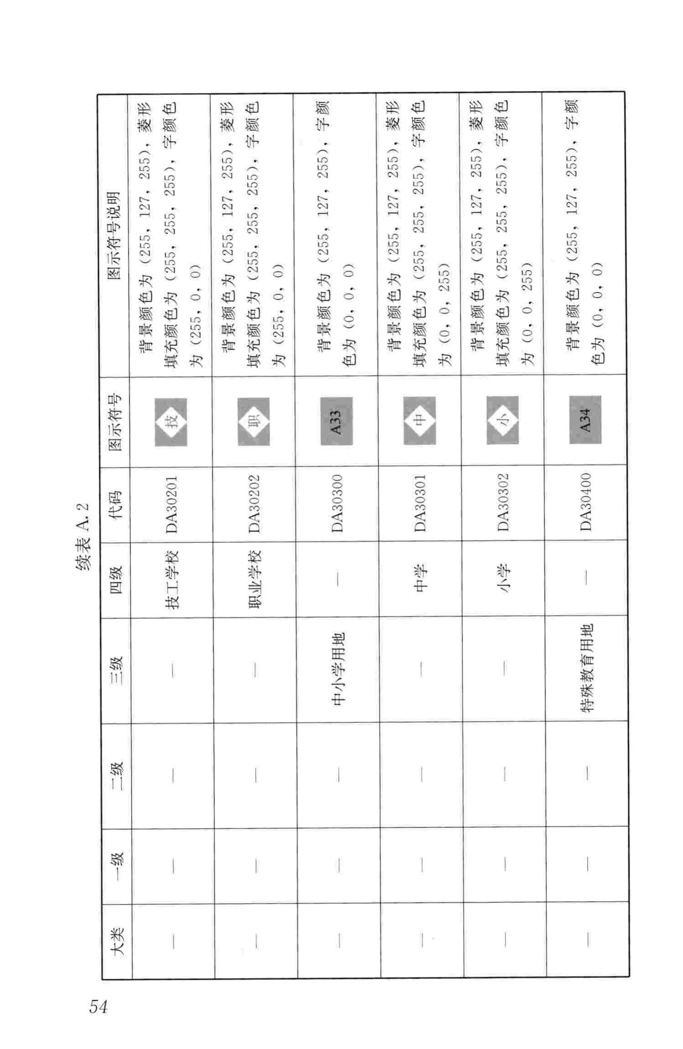 CJJ/T199-2013--城市规划数据标准