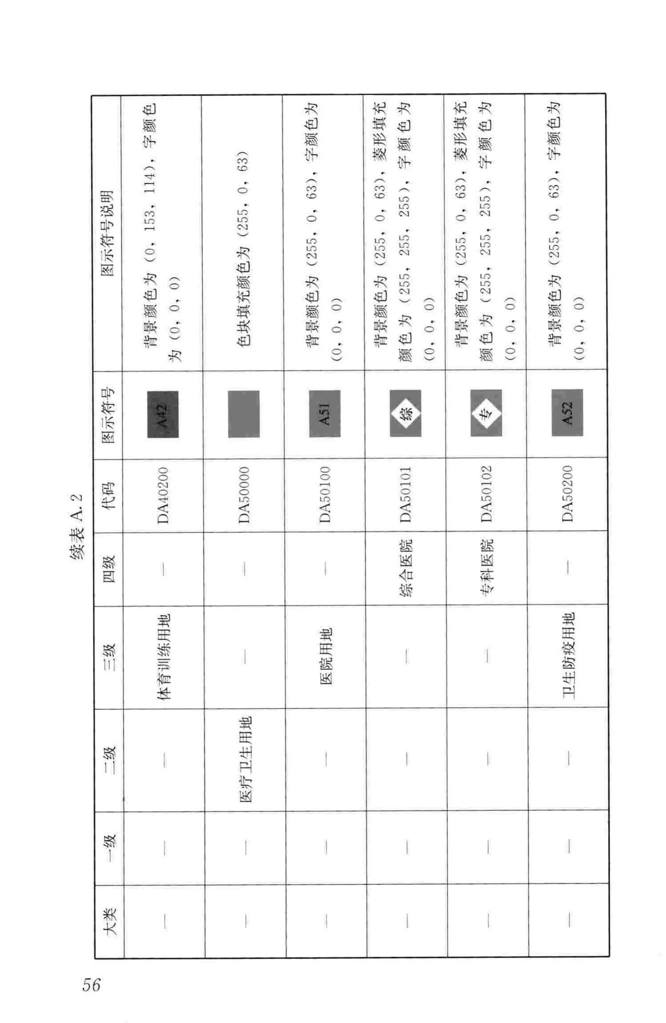 CJJ/T199-2013--城市规划数据标准