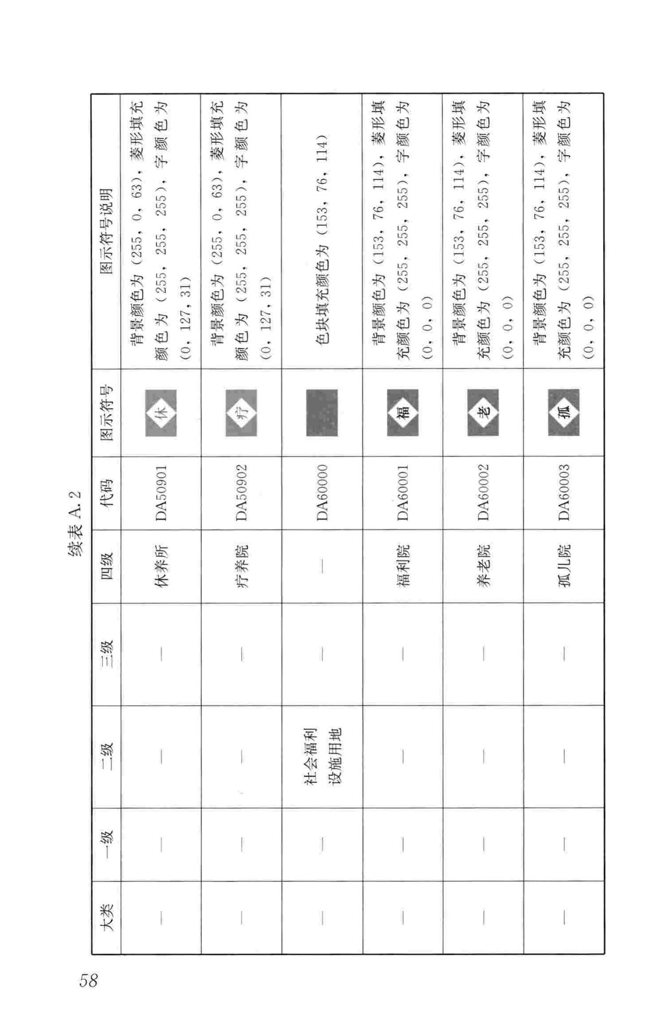 CJJ/T199-2013--城市规划数据标准