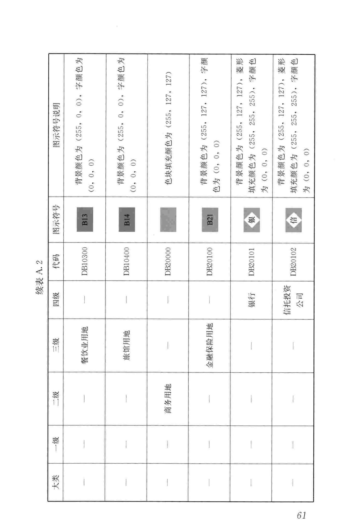 CJJ/T199-2013--城市规划数据标准