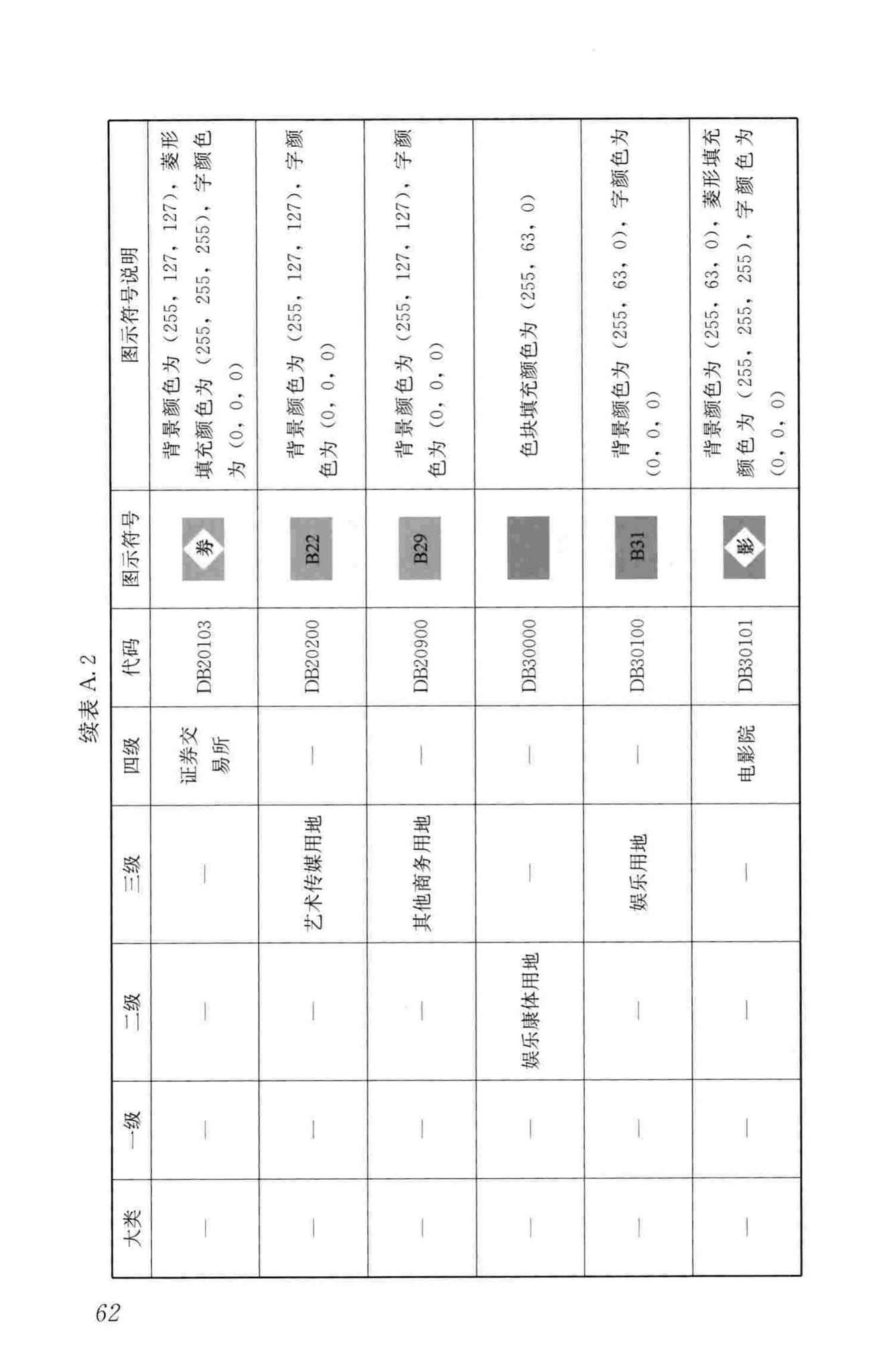 CJJ/T199-2013--城市规划数据标准