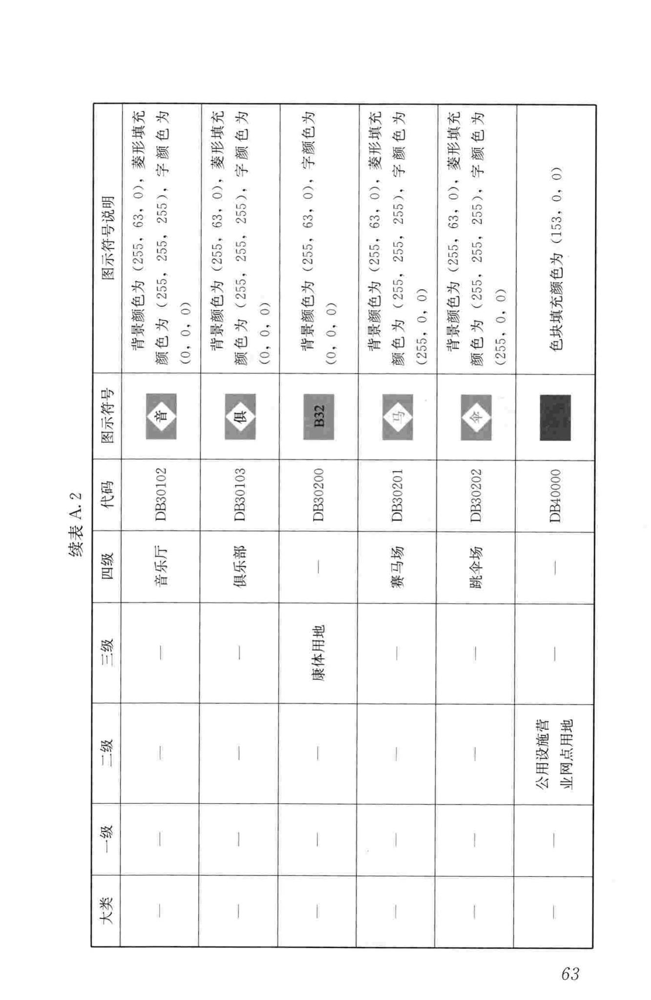 CJJ/T199-2013--城市规划数据标准