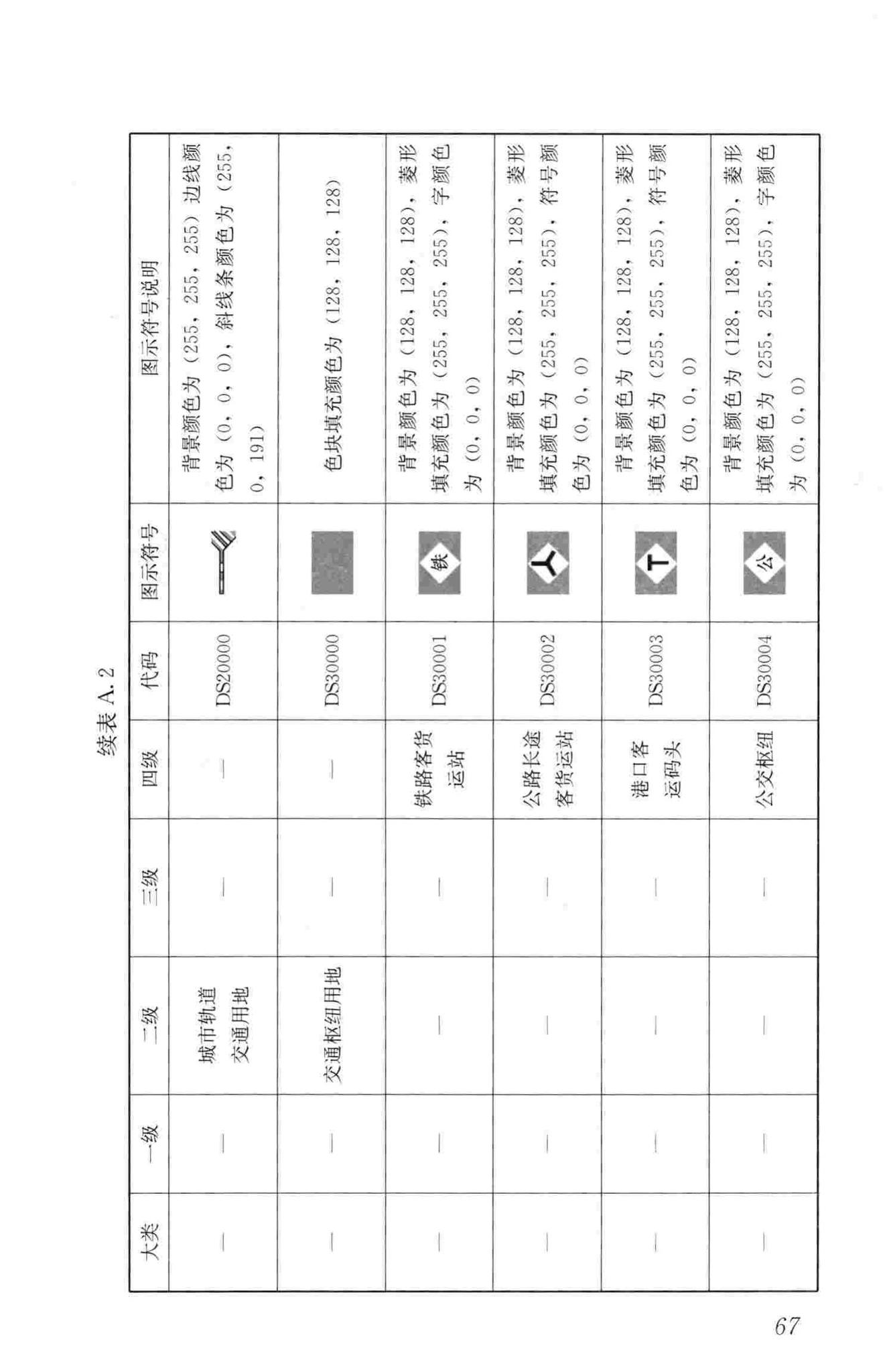 CJJ/T199-2013--城市规划数据标准