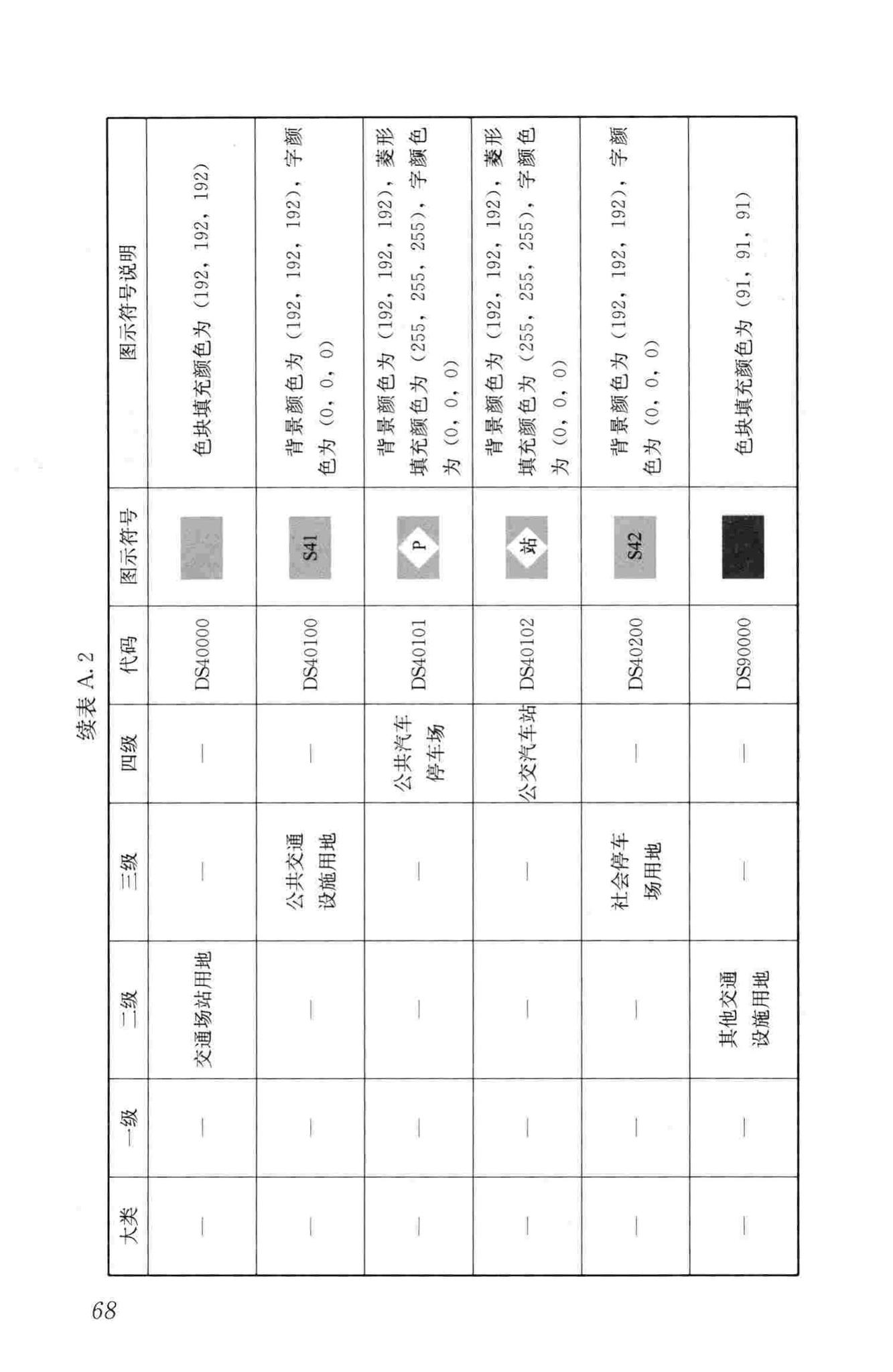 CJJ/T199-2013--城市规划数据标准