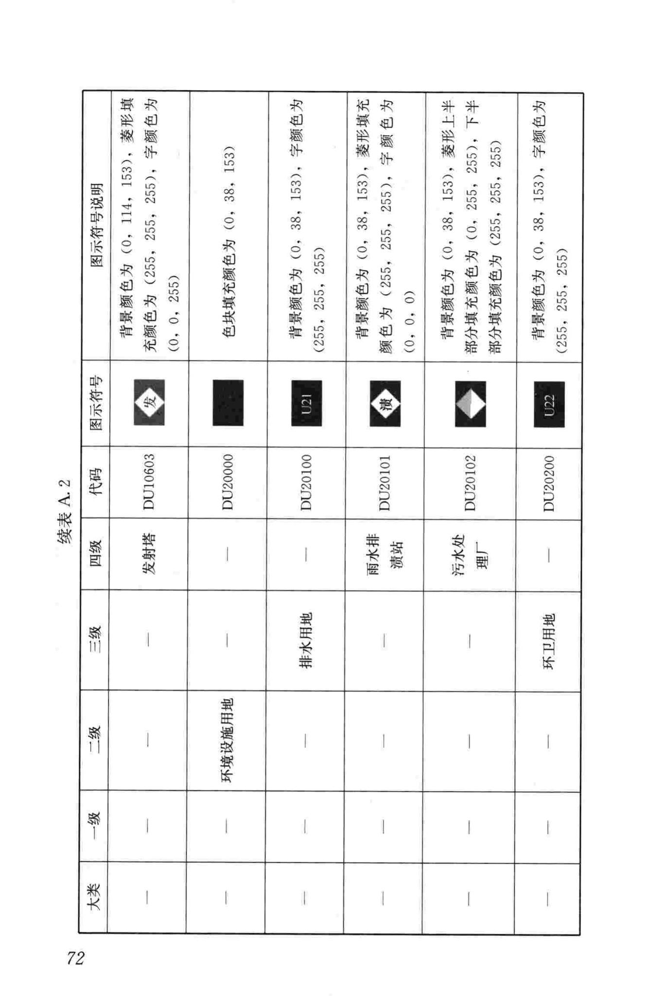 CJJ/T199-2013--城市规划数据标准