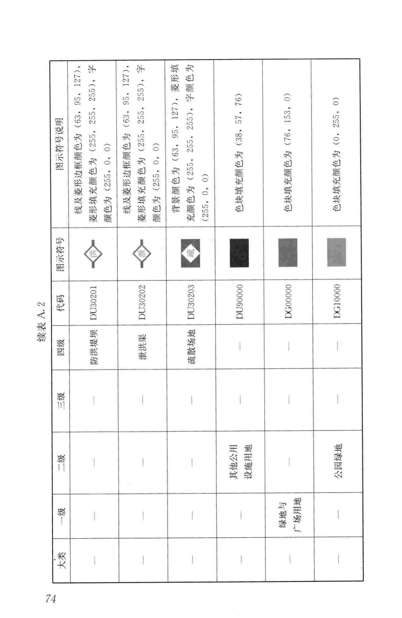 CJJ/T199-2013--城市规划数据标准