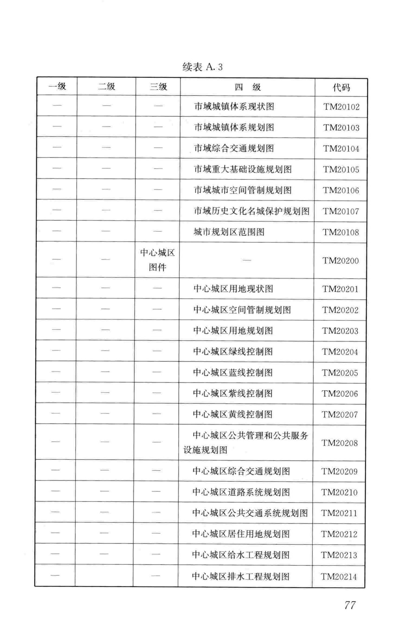 CJJ/T199-2013--城市规划数据标准