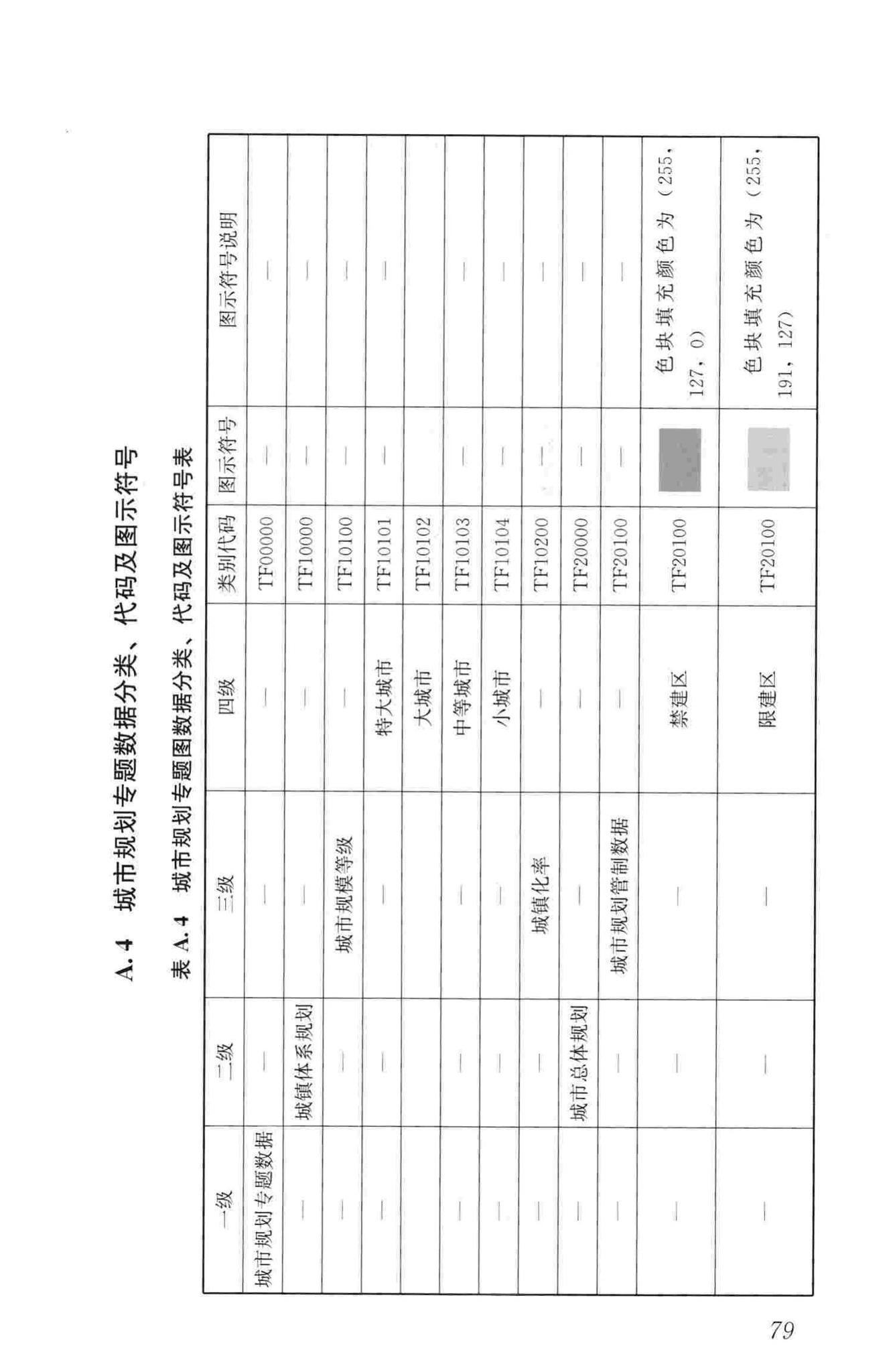 CJJ/T199-2013--城市规划数据标准