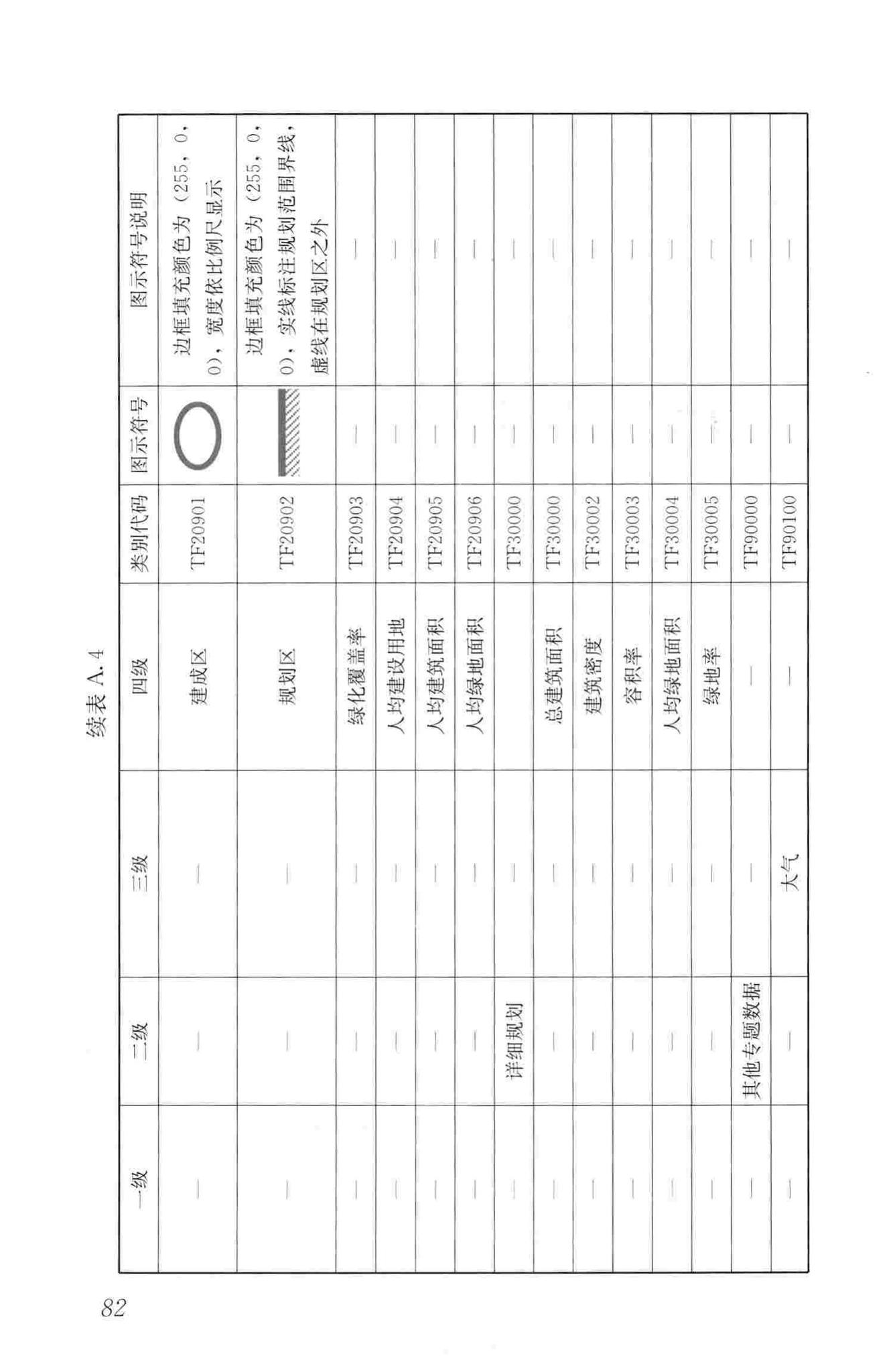 CJJ/T199-2013--城市规划数据标准