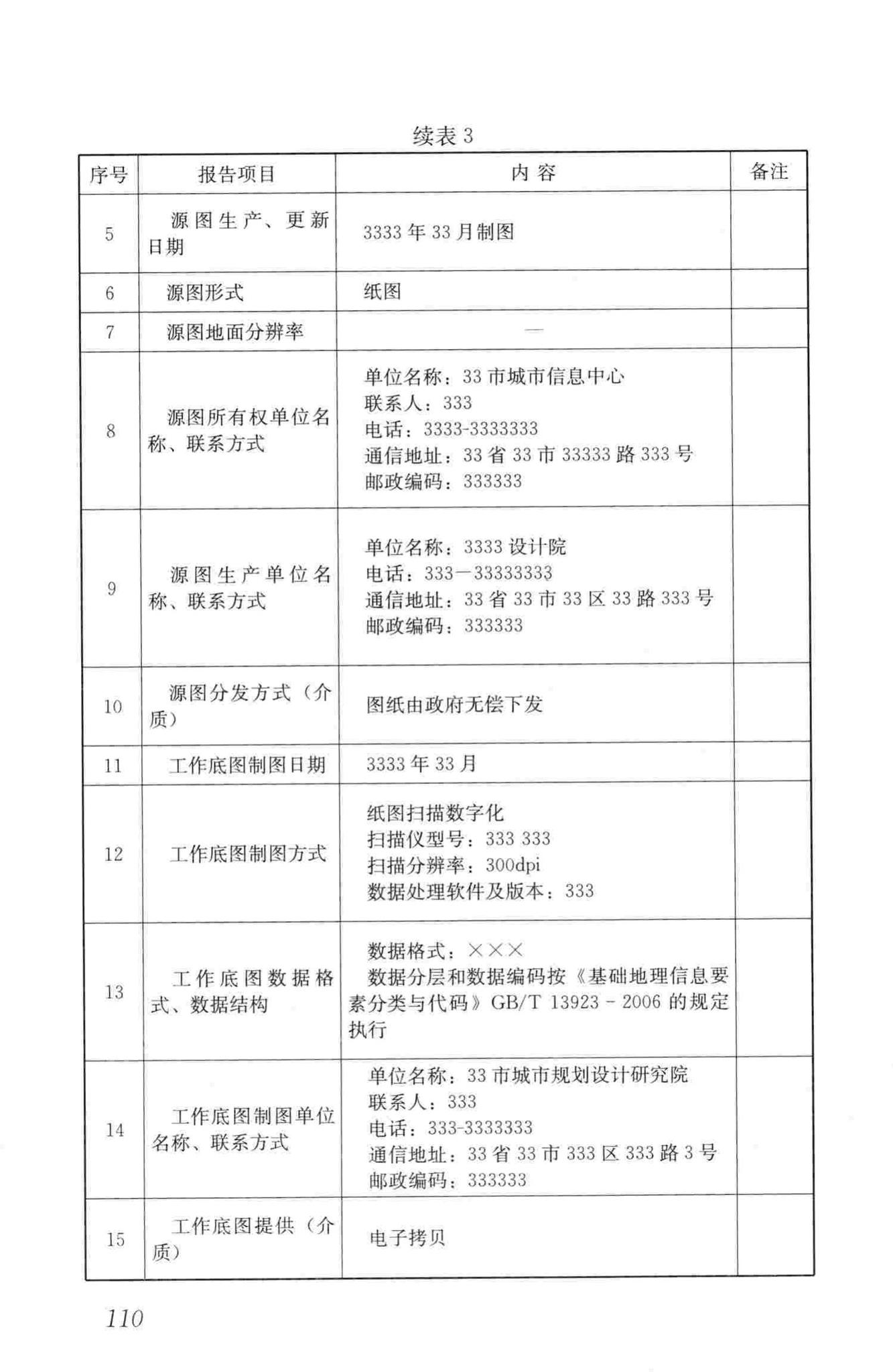 CJJ/T199-2013--城市规划数据标准