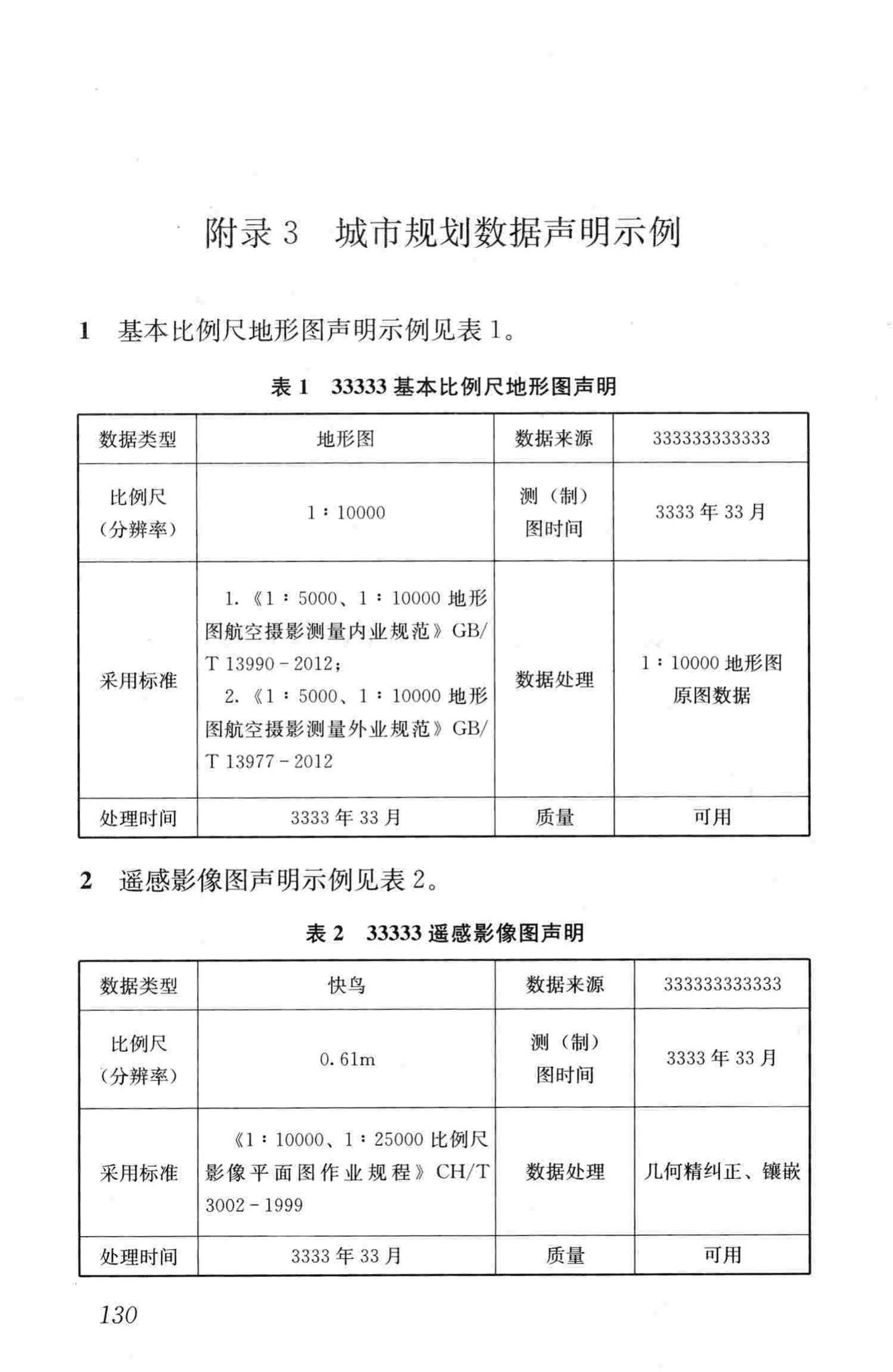 CJJ/T199-2013--城市规划数据标准