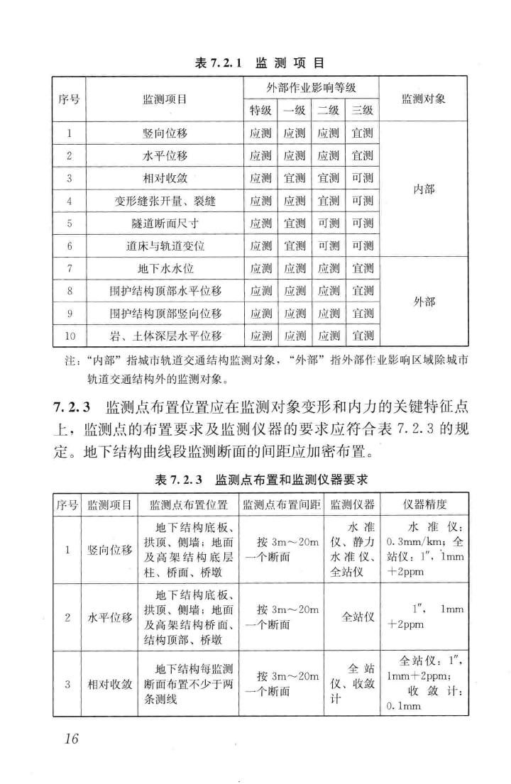 CJJ/T202-2013--城市轨道交通结构安全保护技术规范