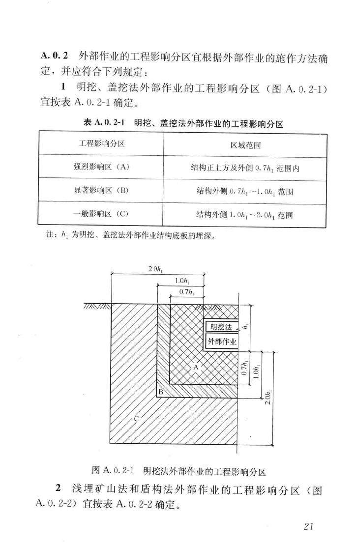 CJJ/T202-2013--城市轨道交通结构安全保护技术规范