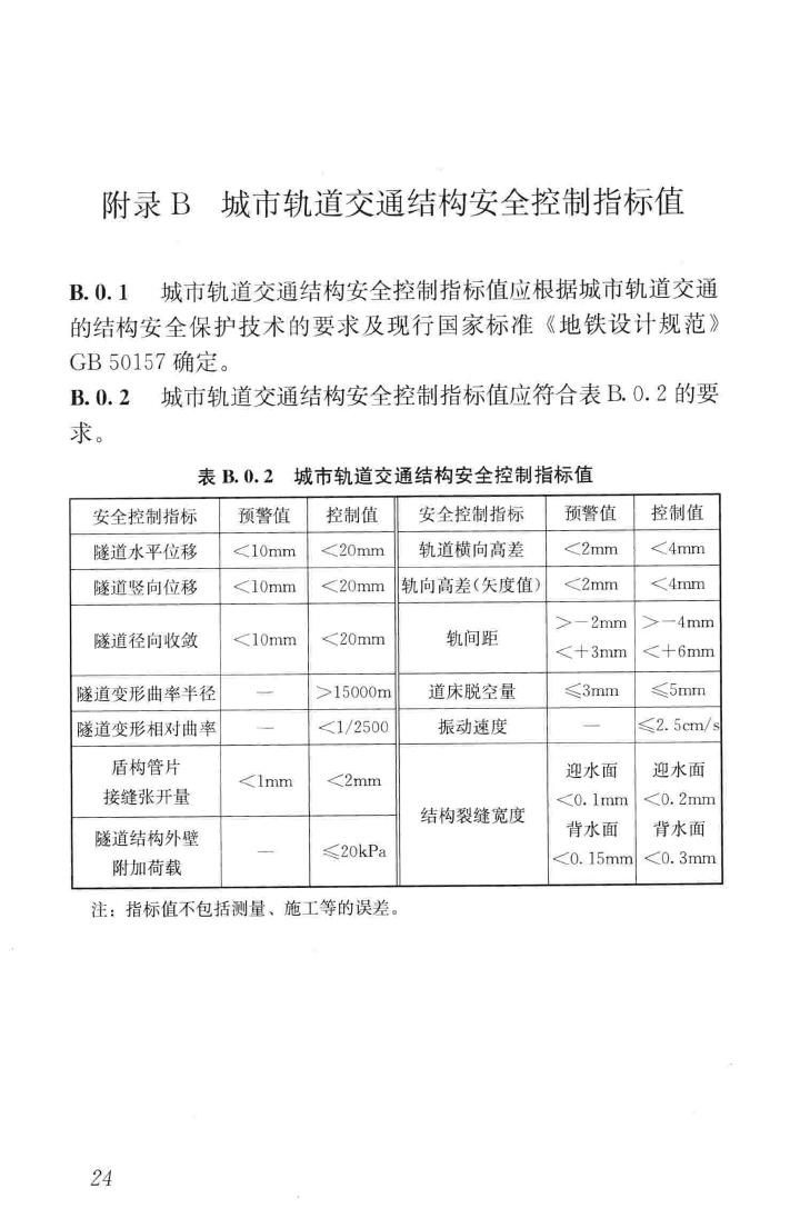 CJJ/T202-2013--城市轨道交通结构安全保护技术规范