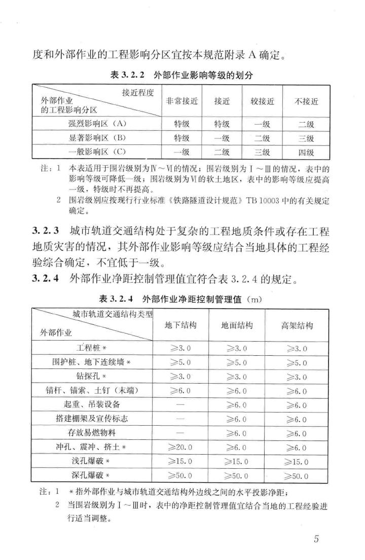 CJJ/T202-2013--城市轨道交通结构安全保护技术规范