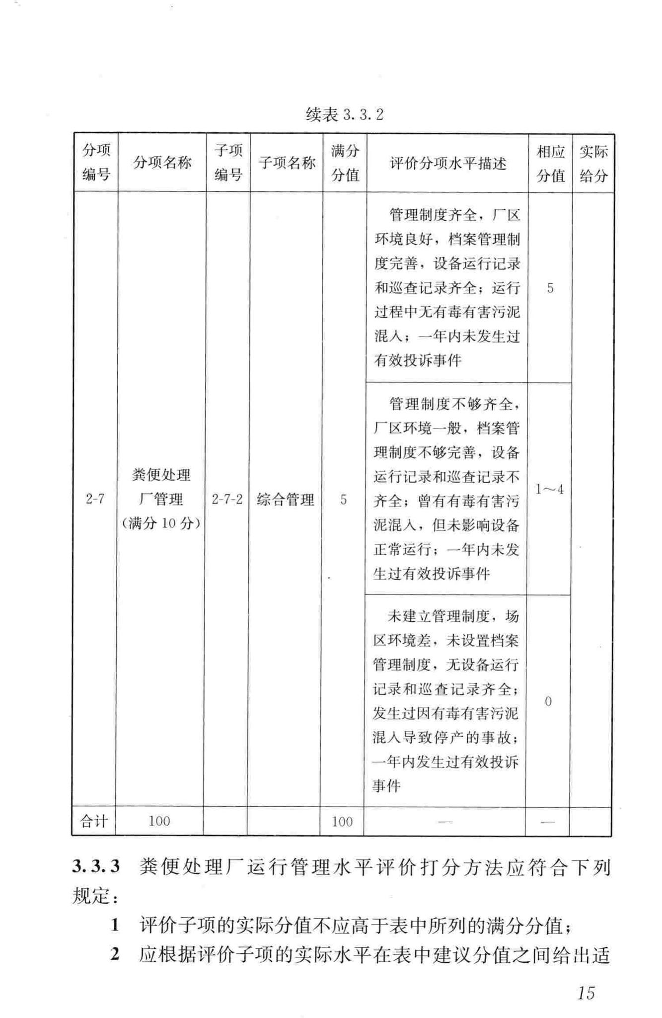 CJJ/T211-2014--粪便处理厂评价标准