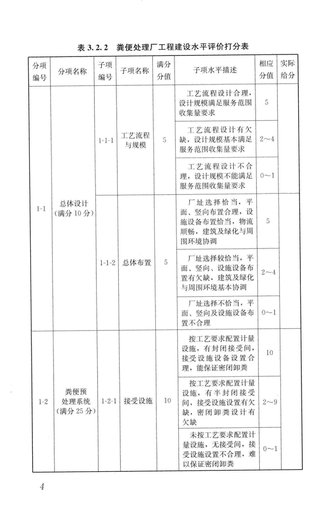 CJJ/T211-2014--粪便处理厂评价标准