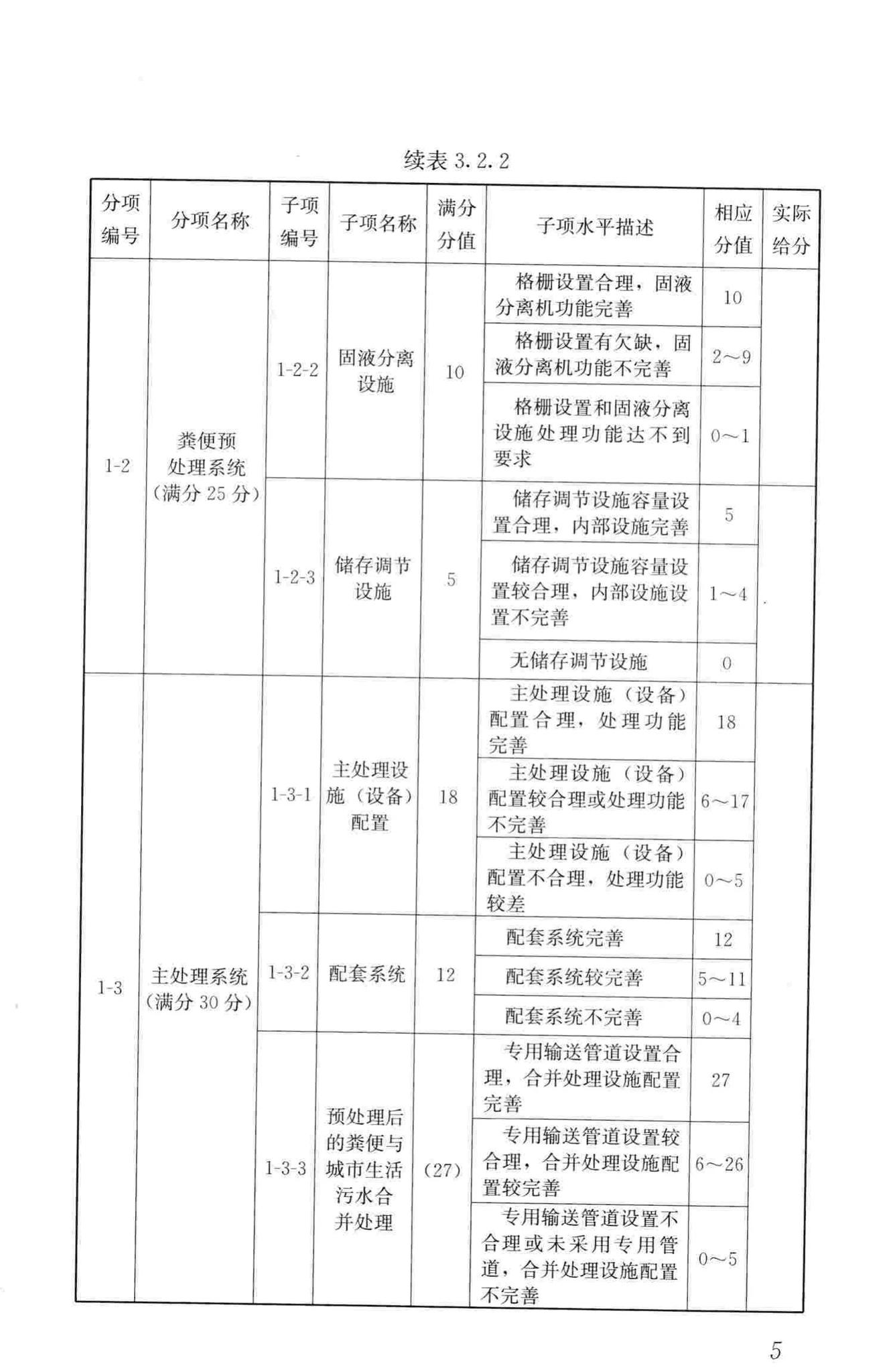 CJJ/T211-2014--粪便处理厂评价标准