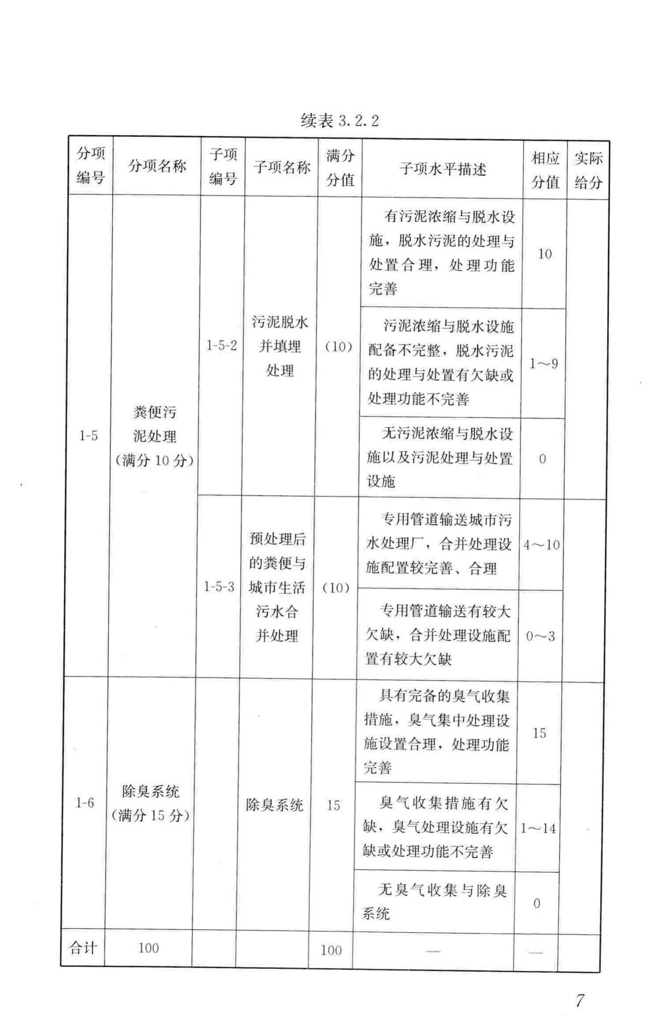 CJJ/T211-2014--粪便处理厂评价标准