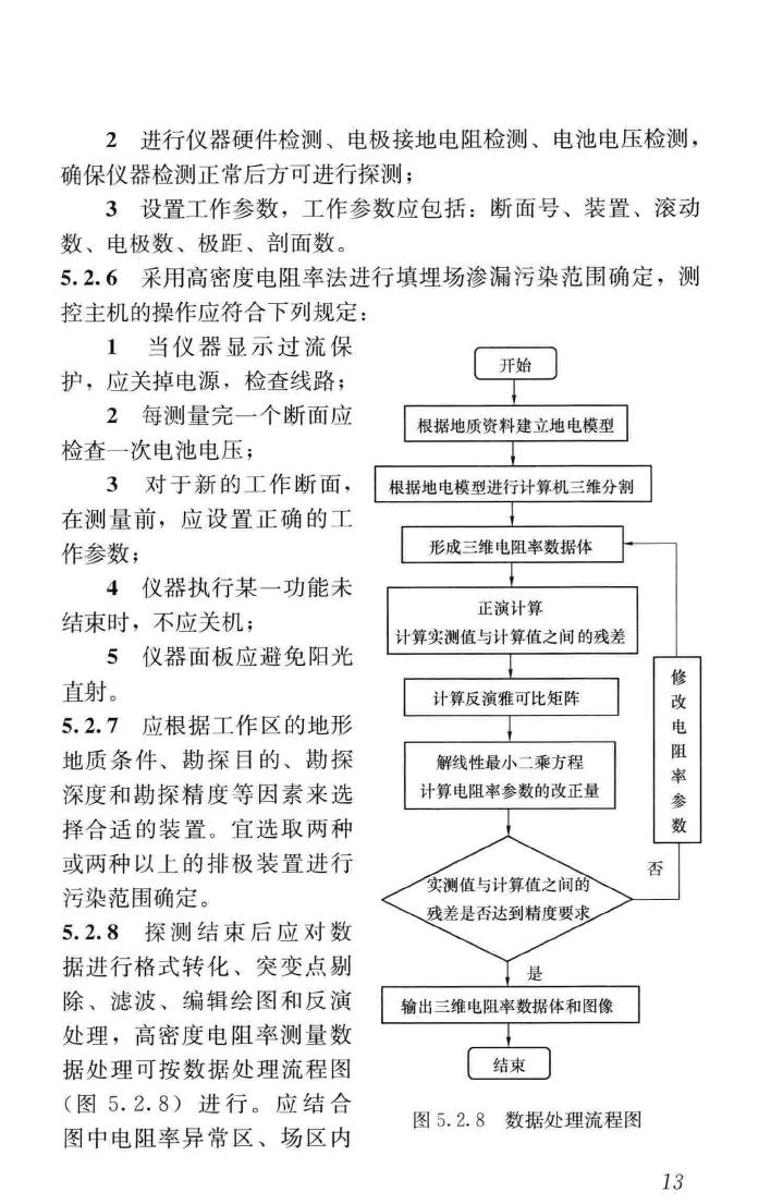 CJJ/T214-2016--生活垃圾填埋场防渗土工膜渗漏破损探测技术规程