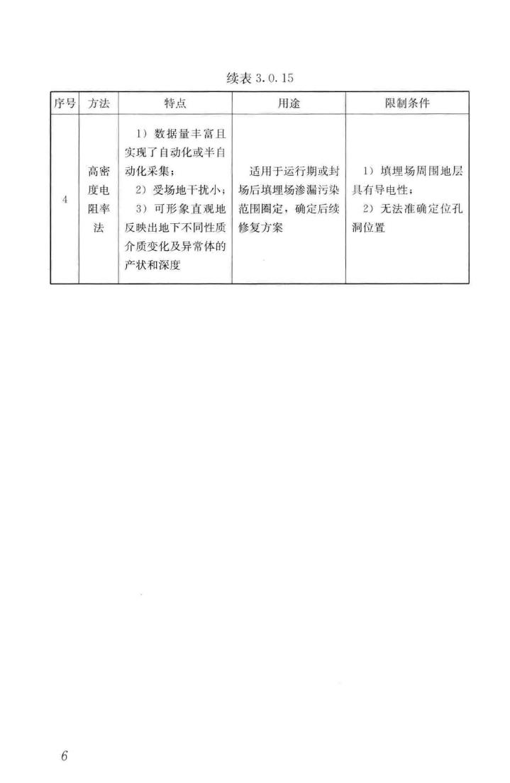 CJJ/T214-2016--生活垃圾填埋场防渗土工膜渗漏破损探测技术规程