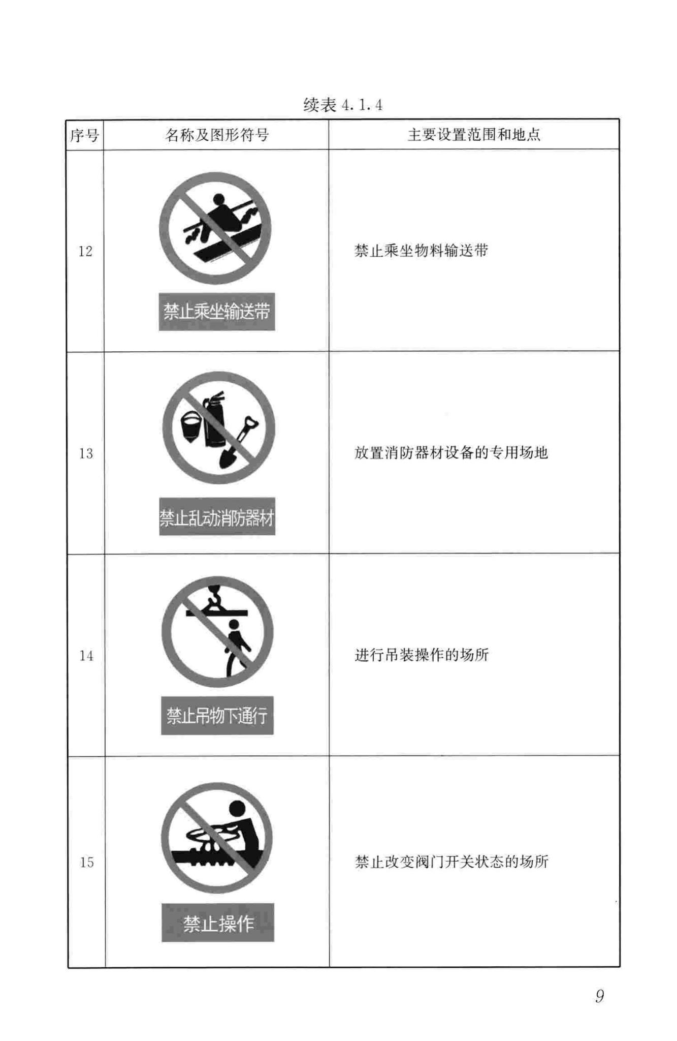 CJJ/T220-2014--城镇供热系统标志标准