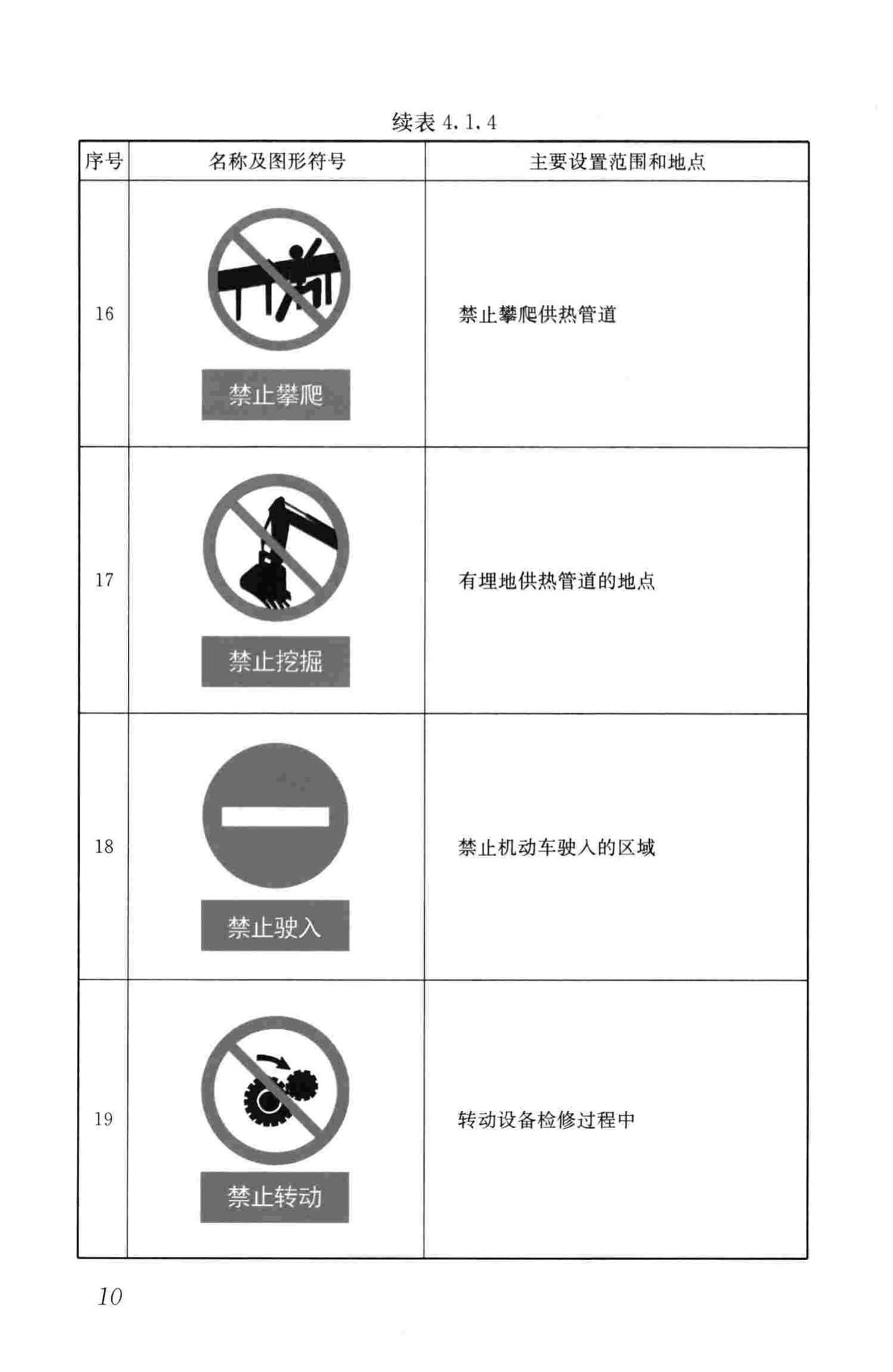 CJJ/T220-2014--城镇供热系统标志标准