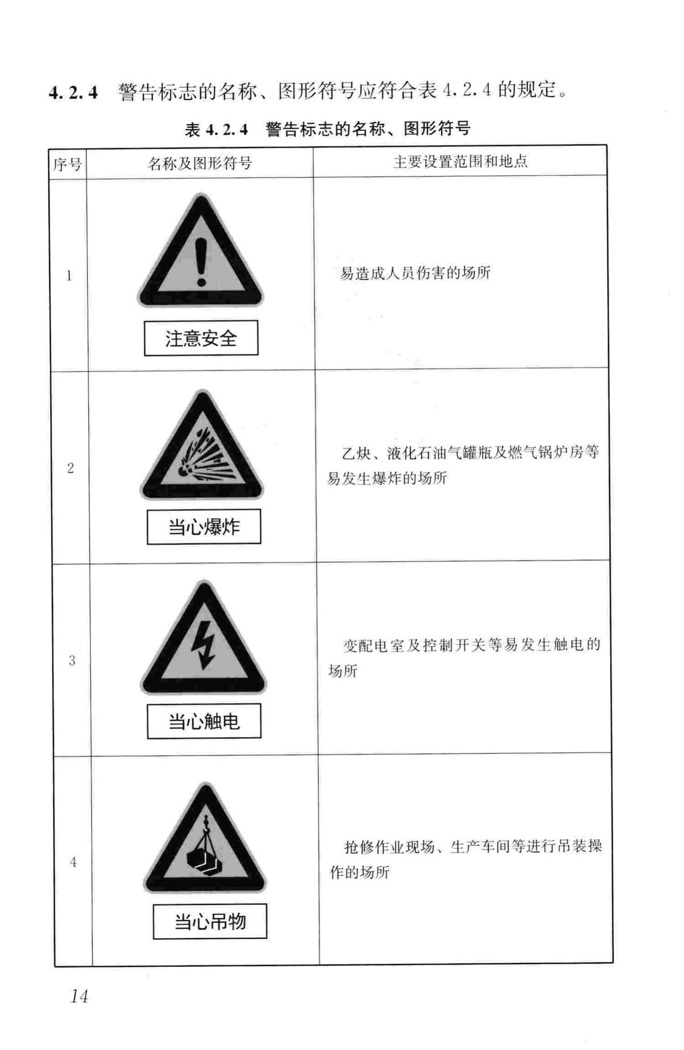 CJJ/T220-2014--城镇供热系统标志标准