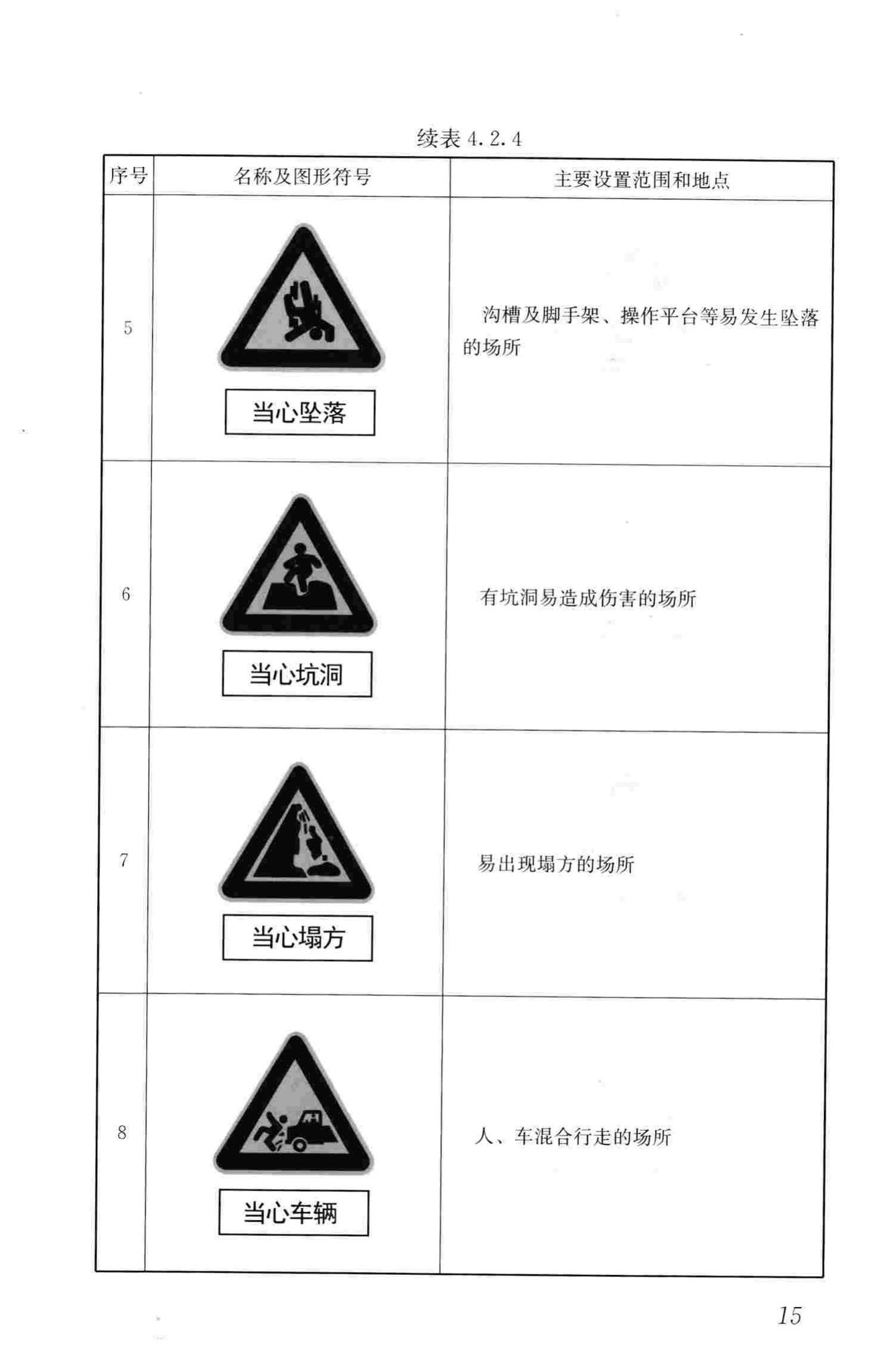 CJJ/T220-2014--城镇供热系统标志标准