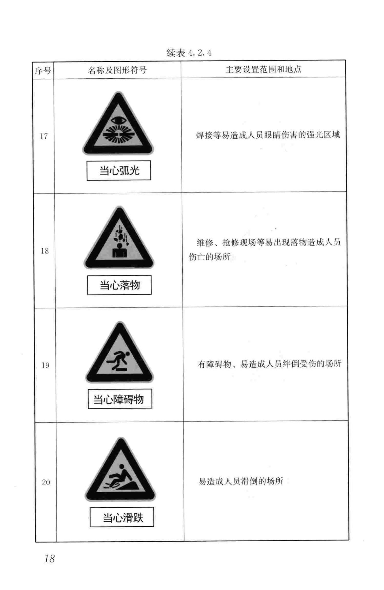 CJJ/T220-2014--城镇供热系统标志标准