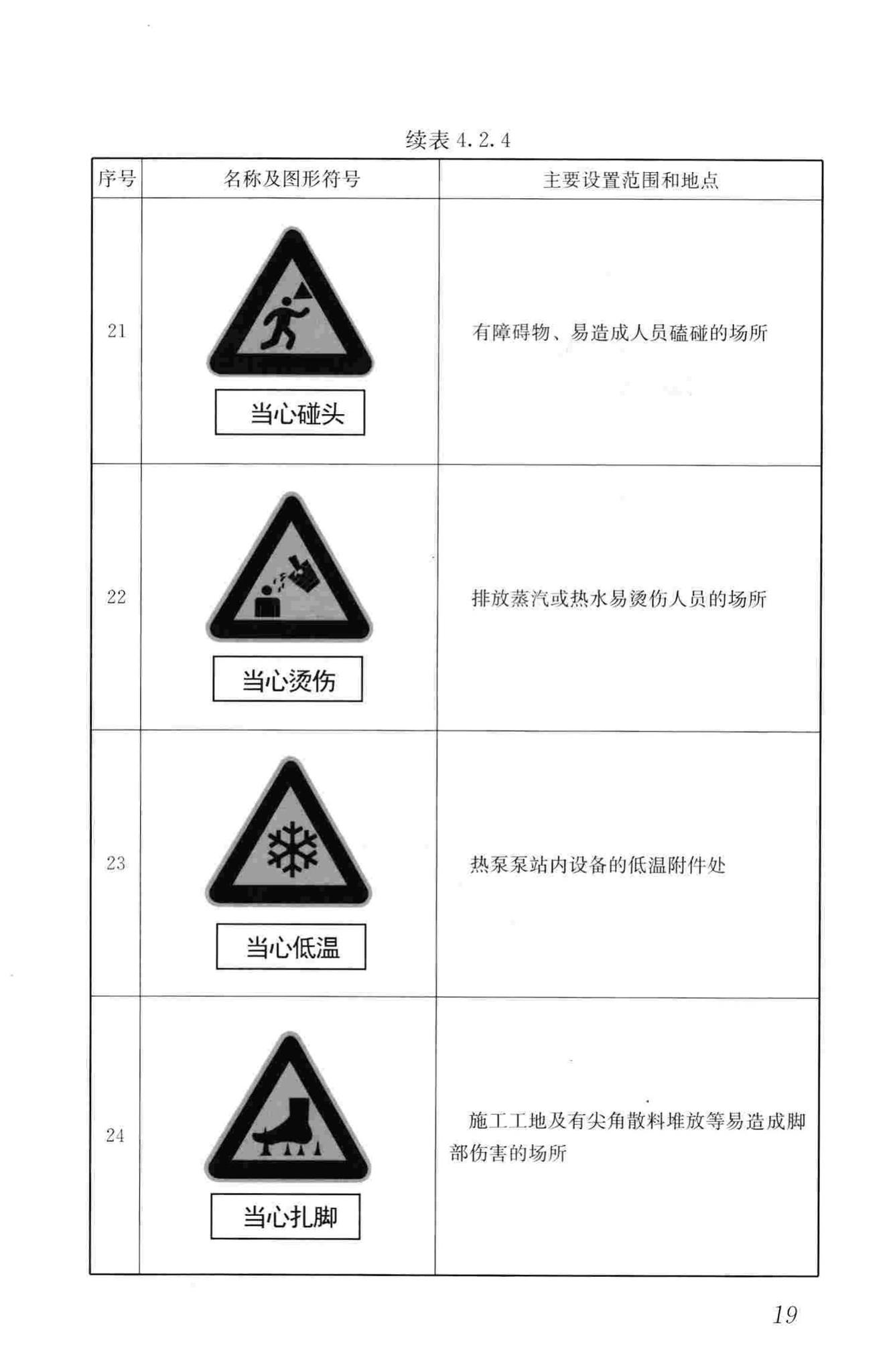 CJJ/T220-2014--城镇供热系统标志标准