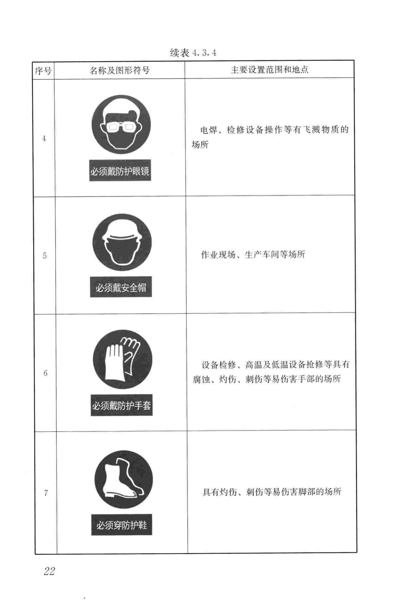 CJJ/T220-2014--城镇供热系统标志标准