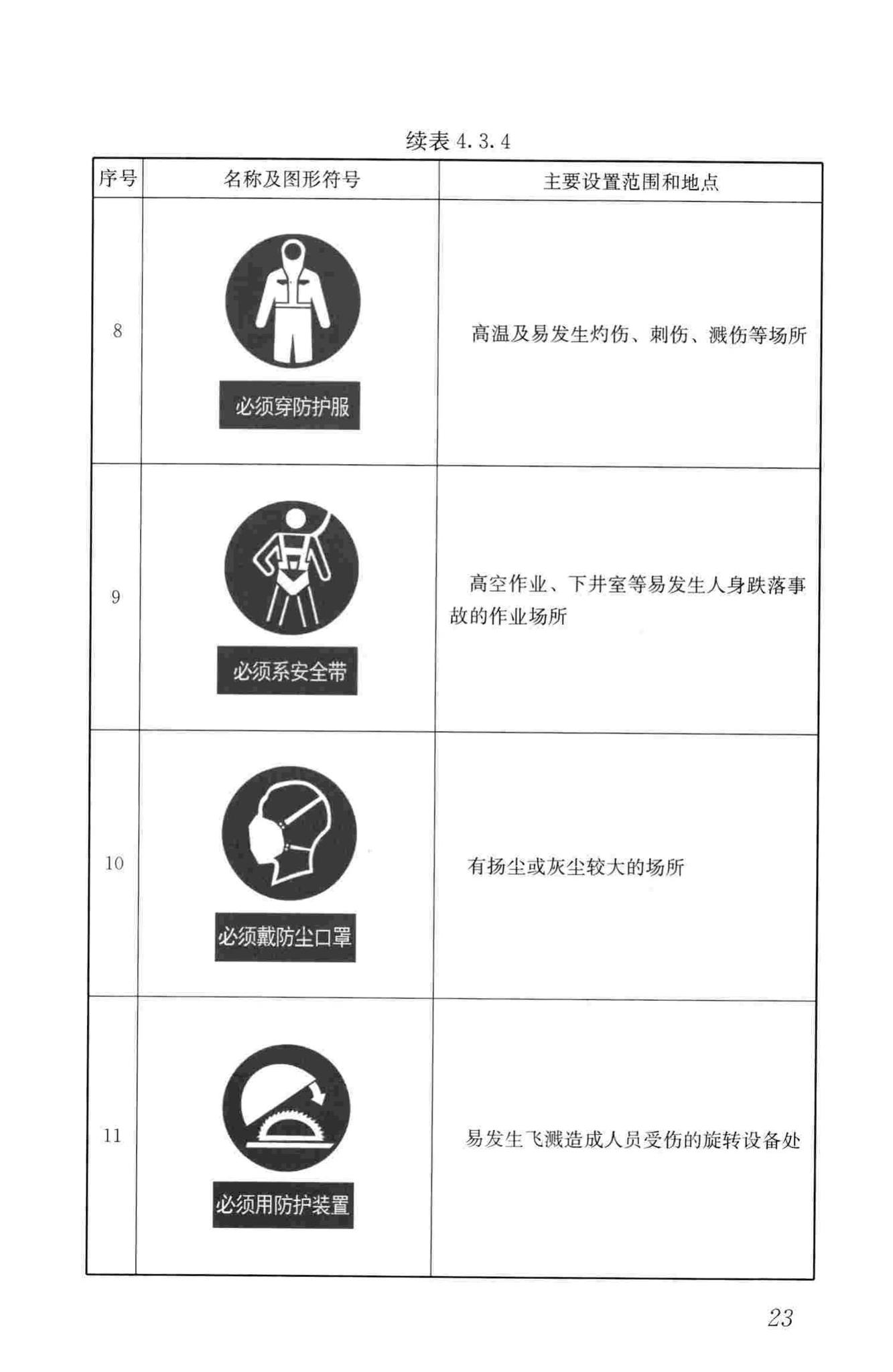 CJJ/T220-2014--城镇供热系统标志标准