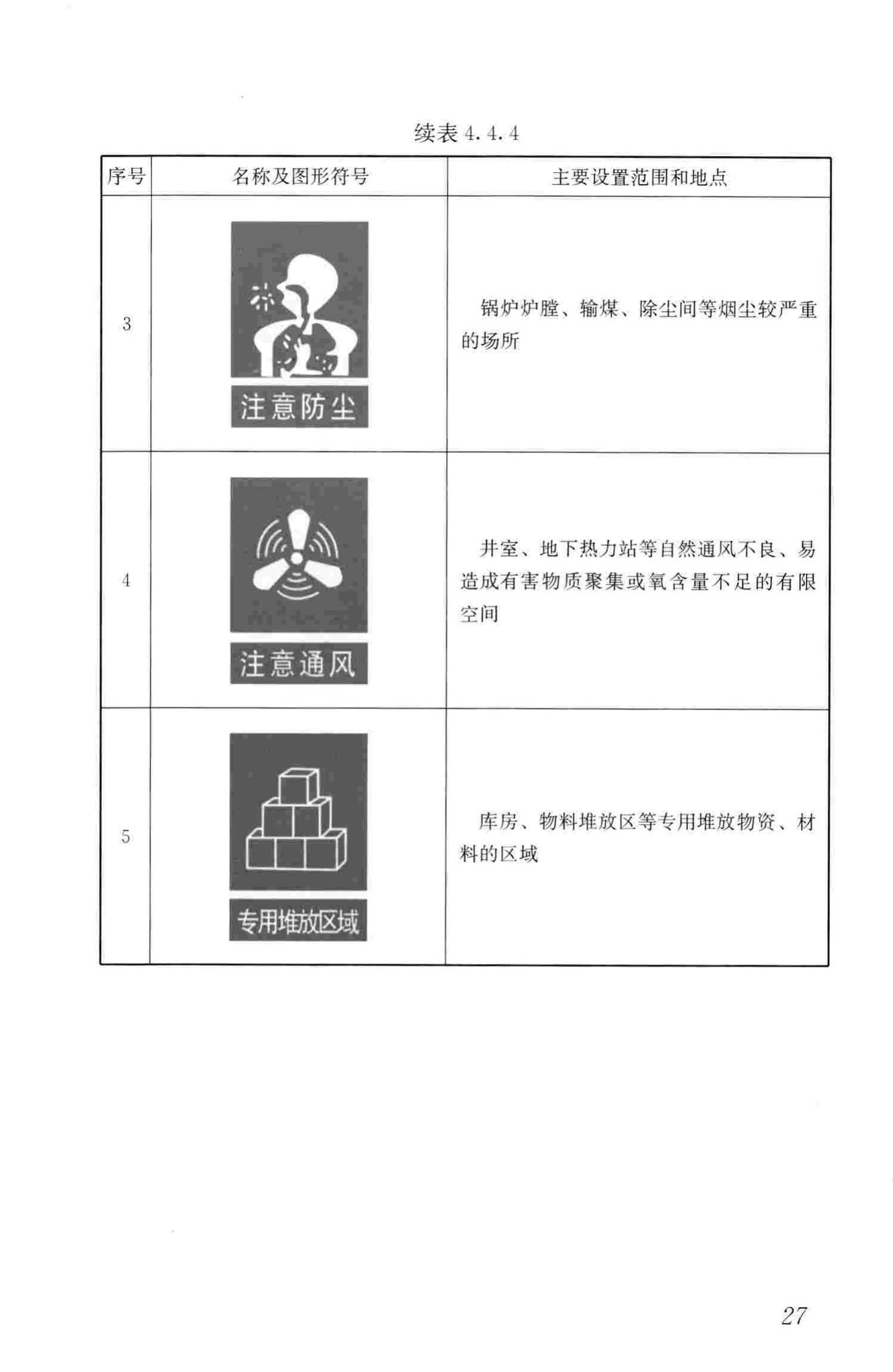 CJJ/T220-2014--城镇供热系统标志标准