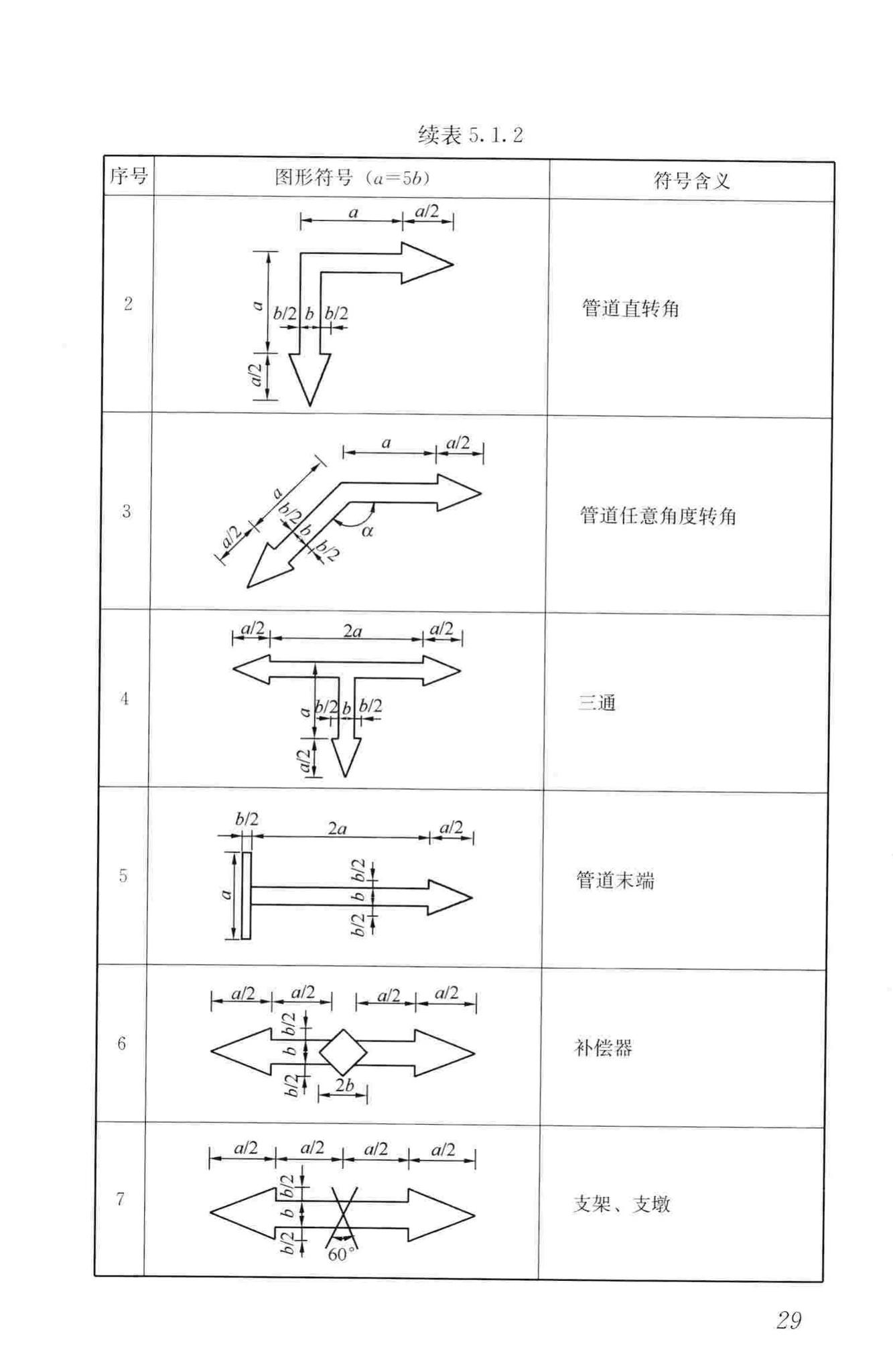 CJJ/T220-2014--城镇供热系统标志标准