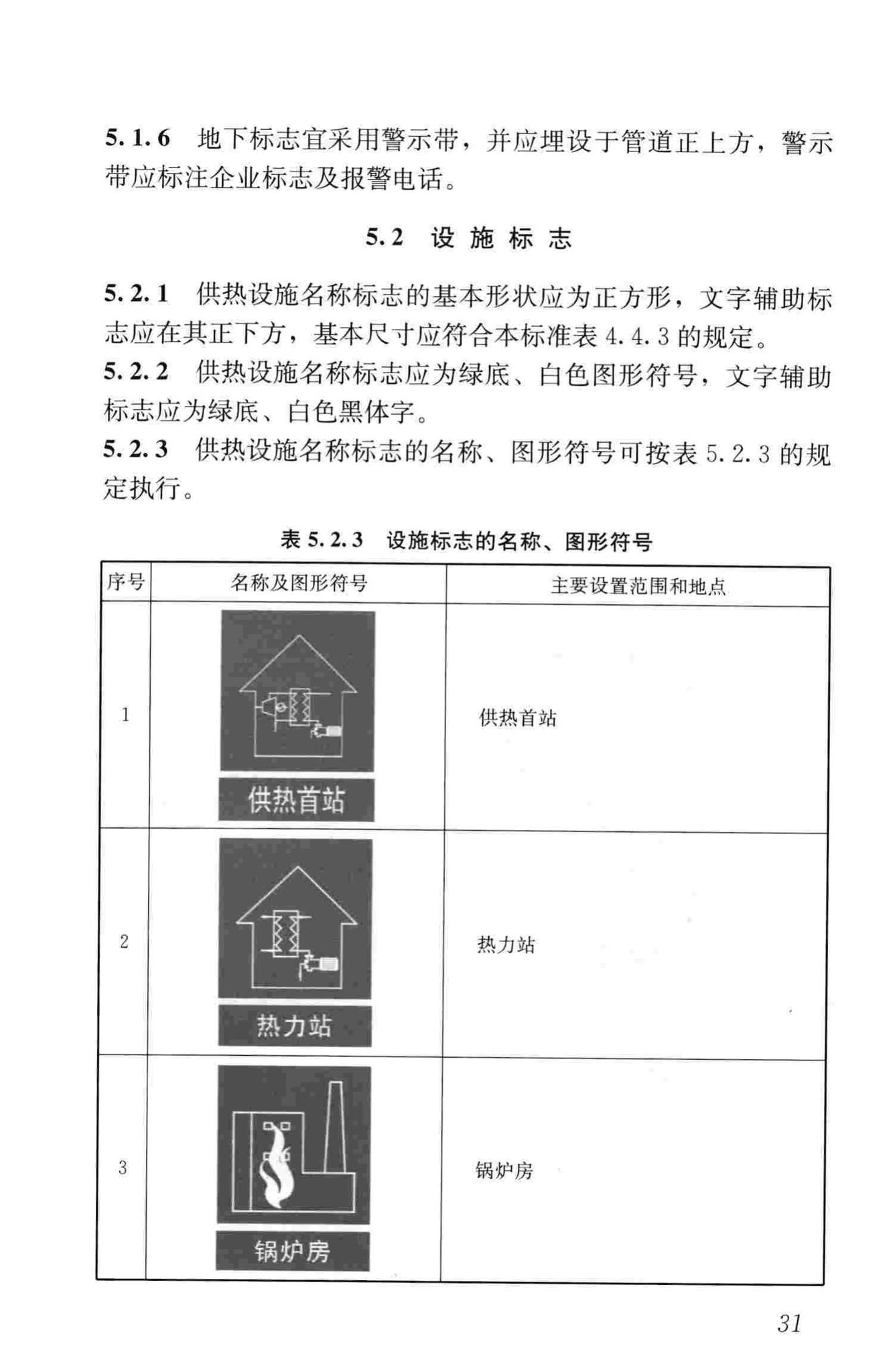 CJJ/T220-2014--城镇供热系统标志标准