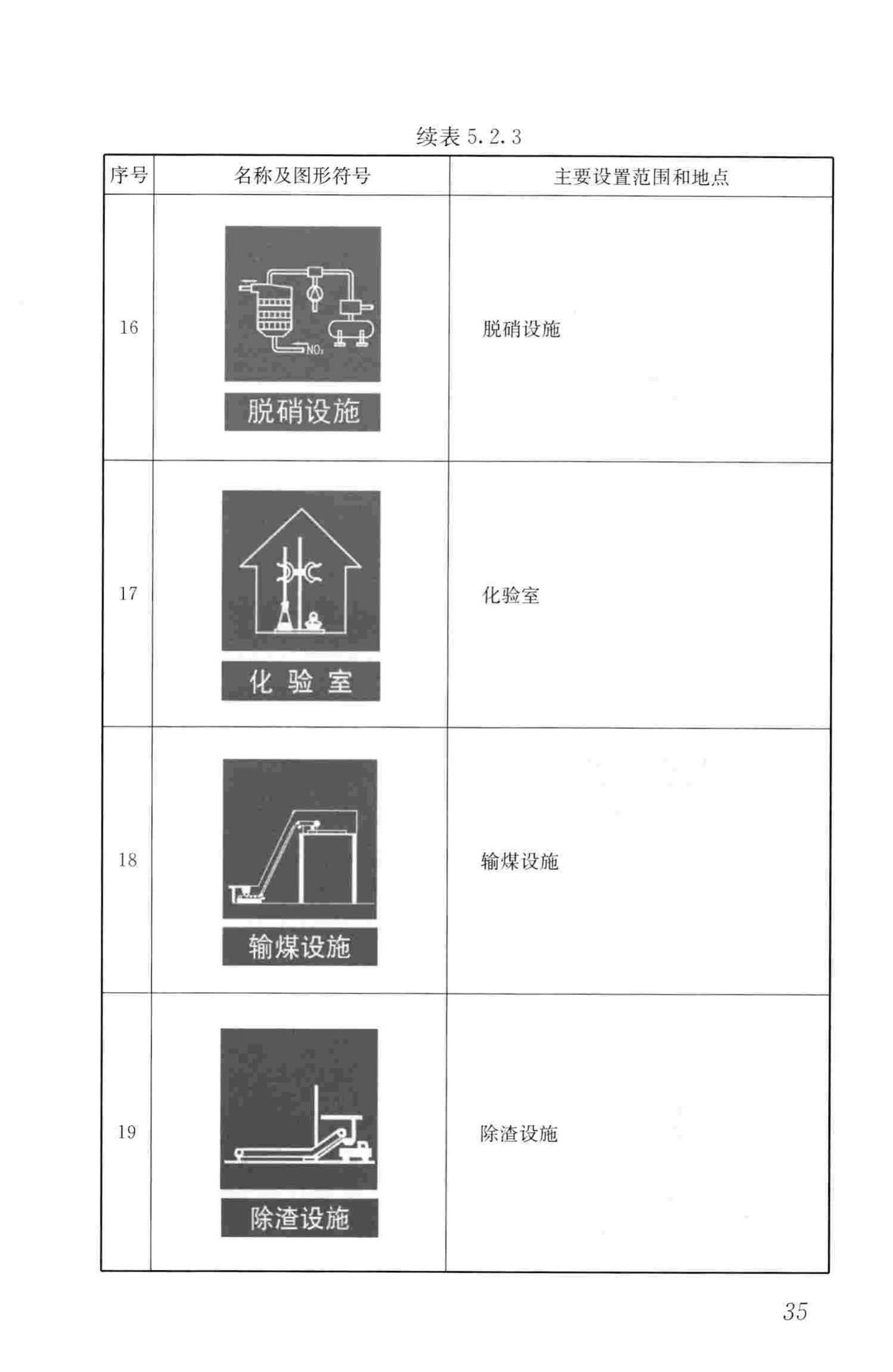 CJJ/T220-2014--城镇供热系统标志标准